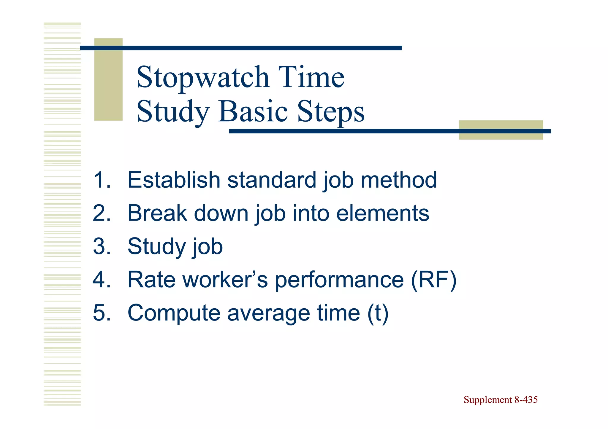 Stopwatch Time
     Study Basic Steps

1.   Establish standard job method
2.   Break down job into elements
3.   Study job
4.   Rate worker’s performance (RF)
5.   Compute average time (t)


                                      Supplement 8-435
                                                 8-
 