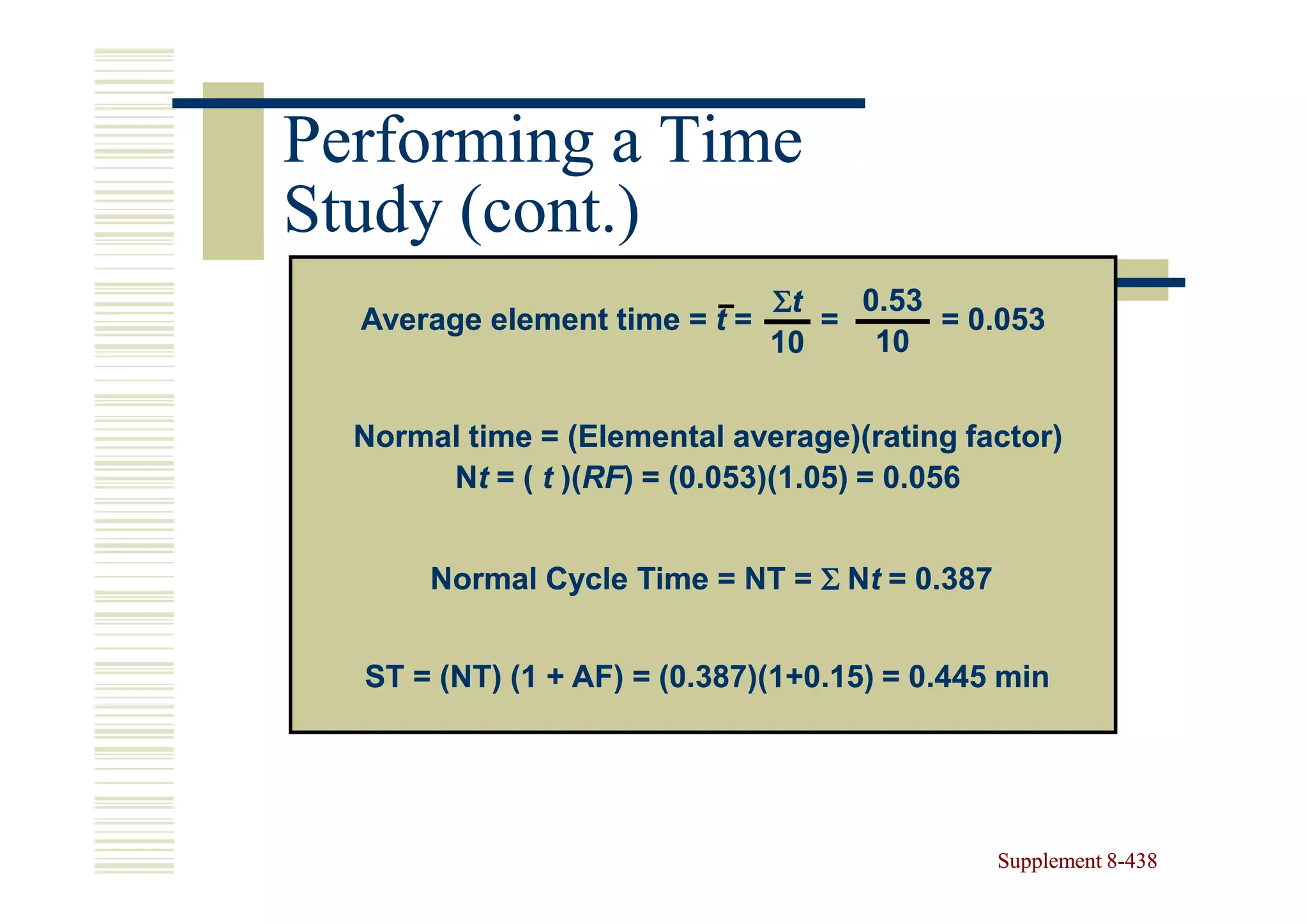 Performing a Time
Study (cont.)
                               Σt   0.53
  Average element time = t =      =      = 0.053
                               10    10


  Normal time = (Elemental average)(rating factor)
       Nt = ( t )(RF) = (0.053)(1.05) = 0.056
                )(RF)


       Normal Cycle Time = NT = Σ Nt = 0.387


  ST = (NT) (1 + AF) = (0.387)(1+0.15) = 0.445 min




                                               Supplement 8-438
                                                          8-
 