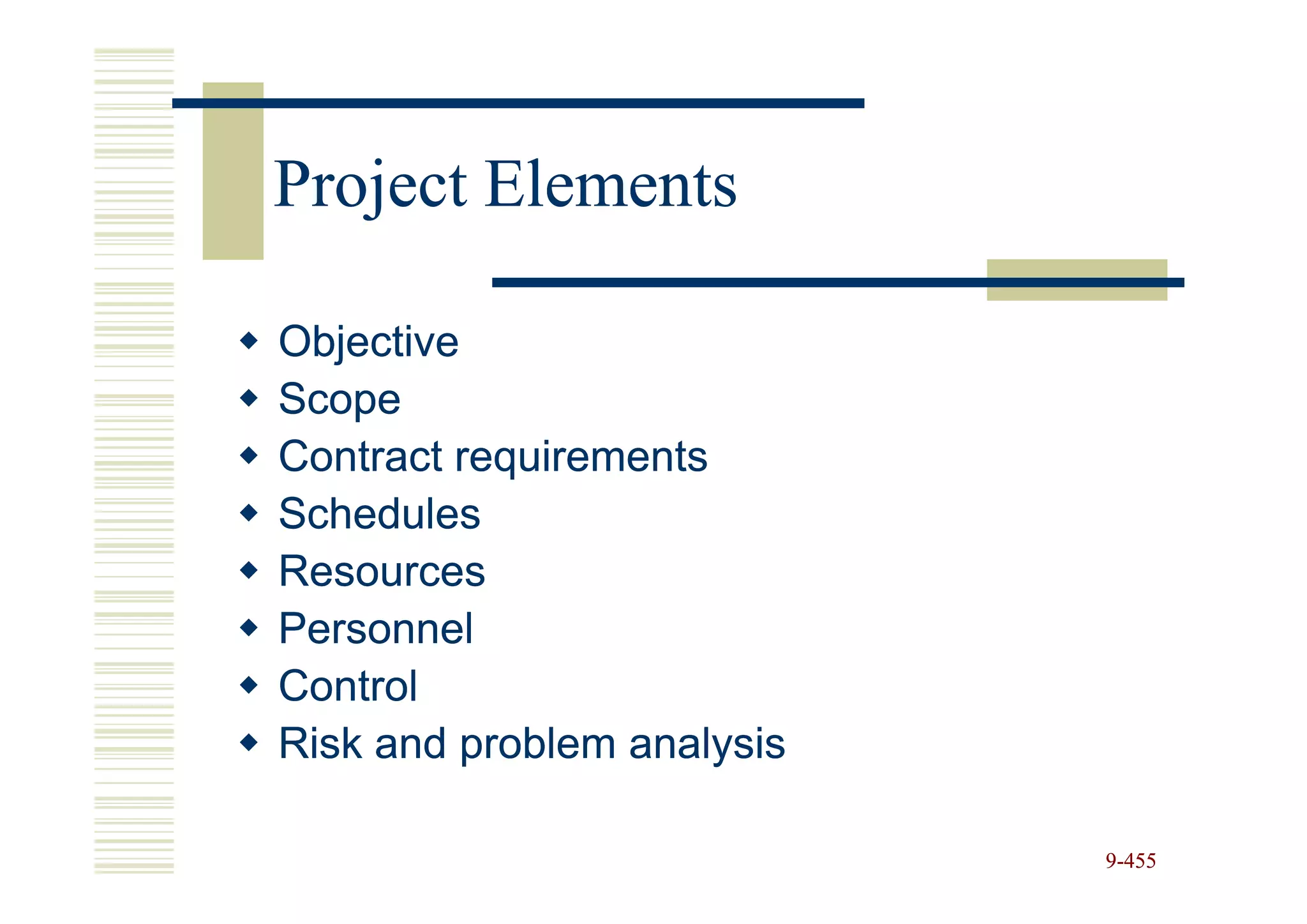 Project Elements

Objective
Scope
Contract requirements
Schedules
Resources
Personnel
Control
Risk and problem analysis

                            9-455
 