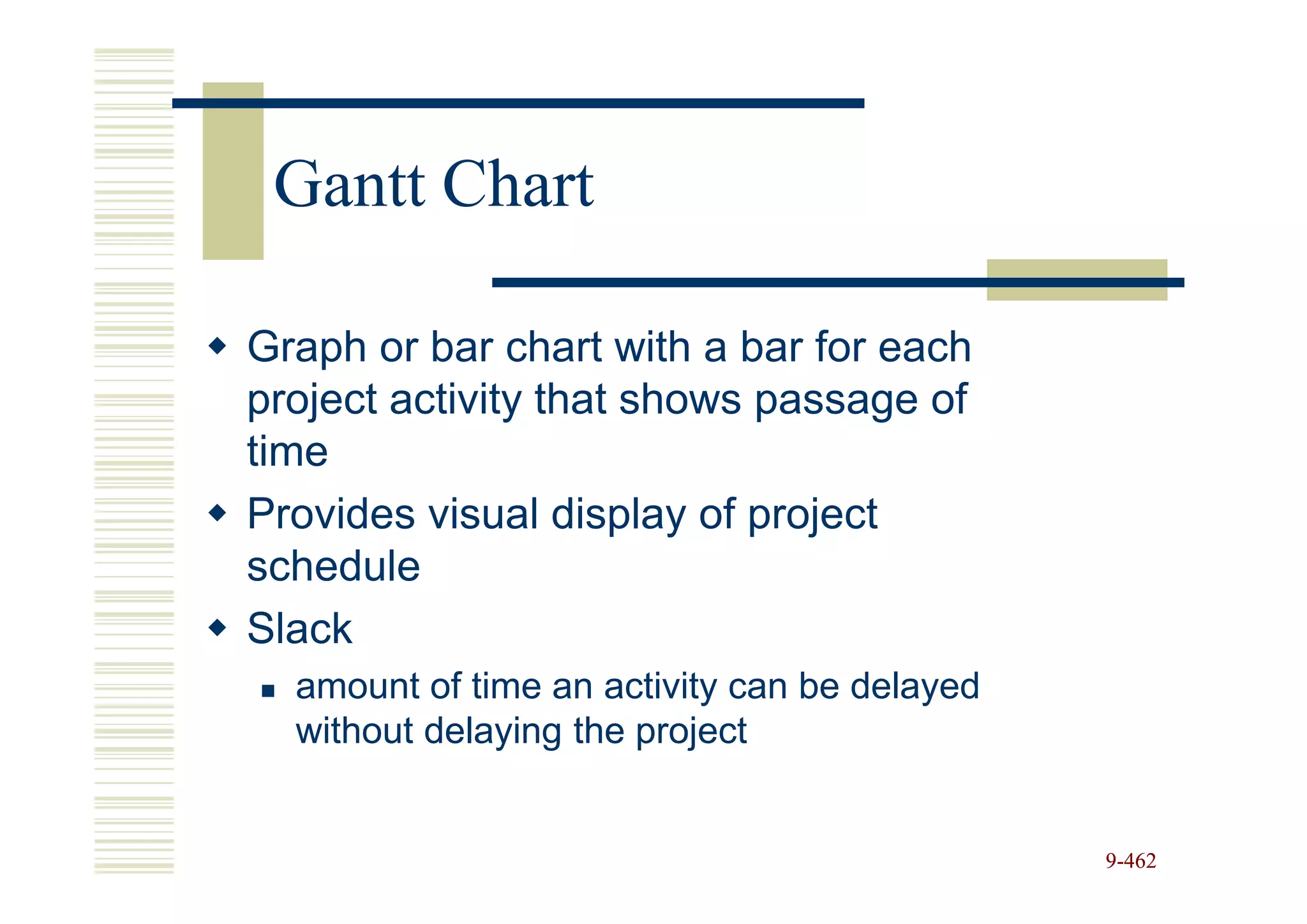 Gantt Chart

Graph or bar chart with a bar for each
project activity that shows passage of
time
Provides visual display of project
schedule
Slack
  amount of time an activity can be delayed
  without delaying the project


                                              9-462
 