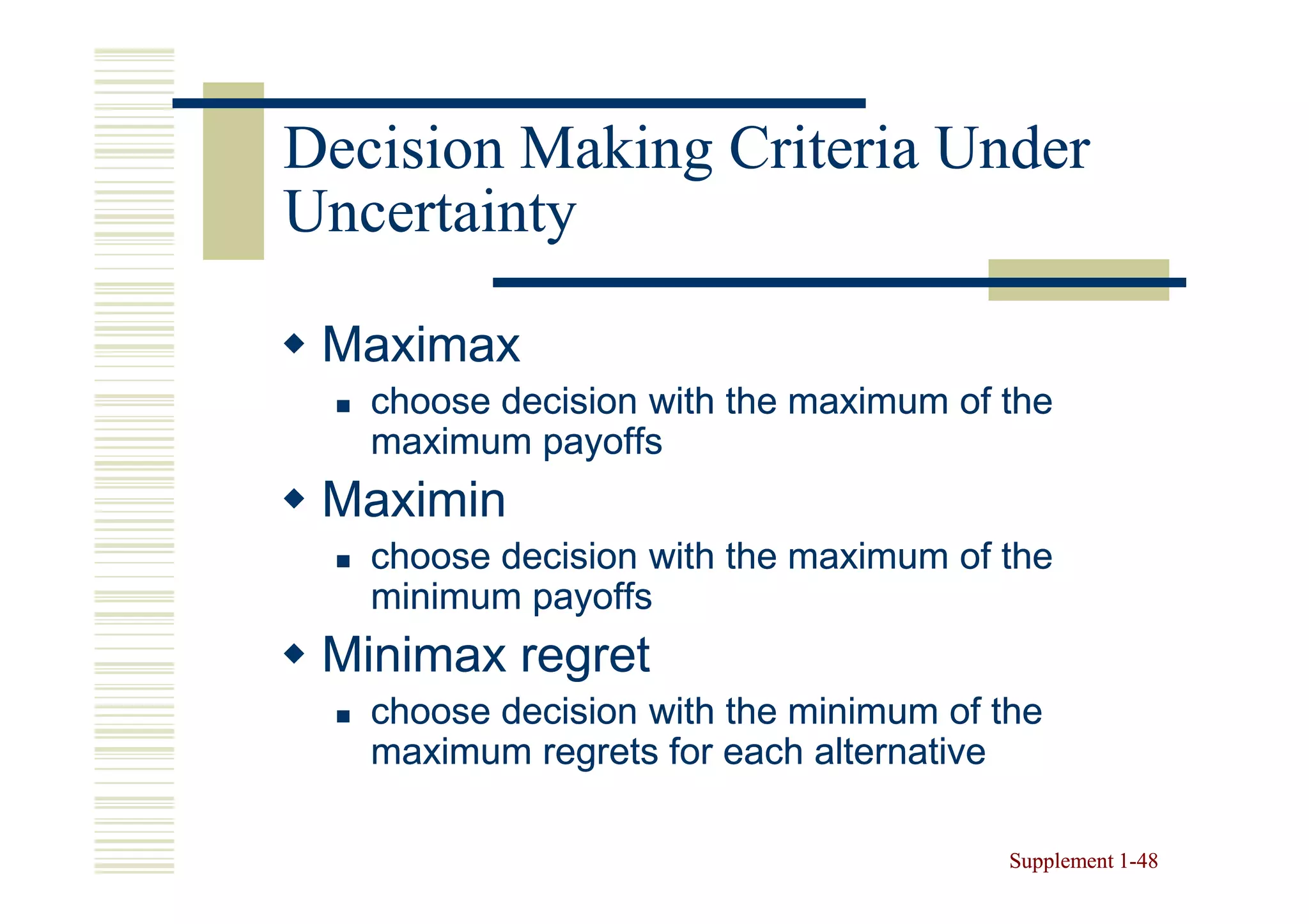 Decision Making Criteria Under
Uncertainty

 Maximax
   choose decision with the maximum of the
   maximum payoffs
 Maximin
   choose decision with the maximum of the
   minimum payoffs
 Minimax regret
   choose decision with the minimum of the
   maximum regrets for each alternative

                                        Supplement 1-48
                                                   1-
 