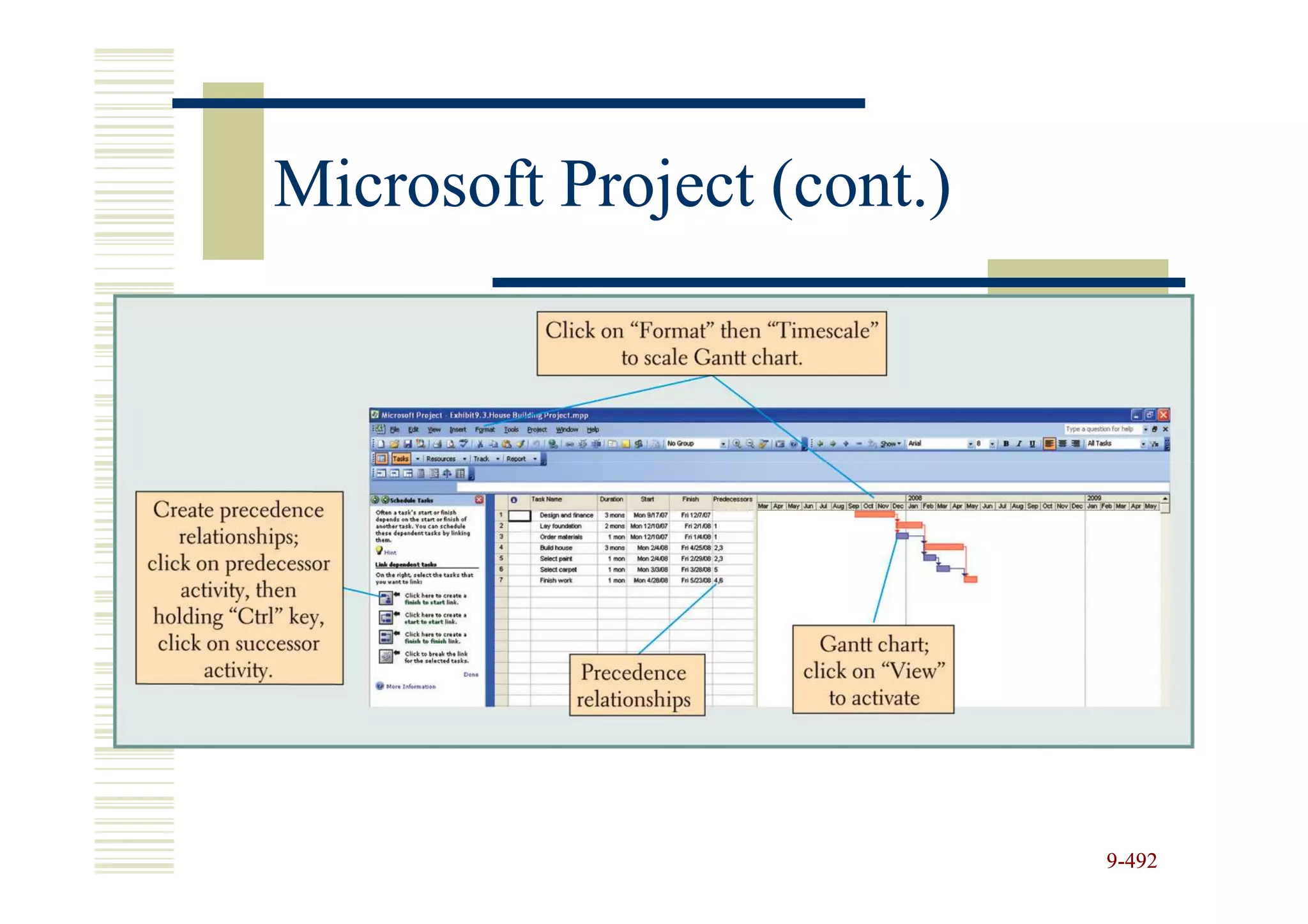 Microsoft Project (cont.)




                            9-492
 