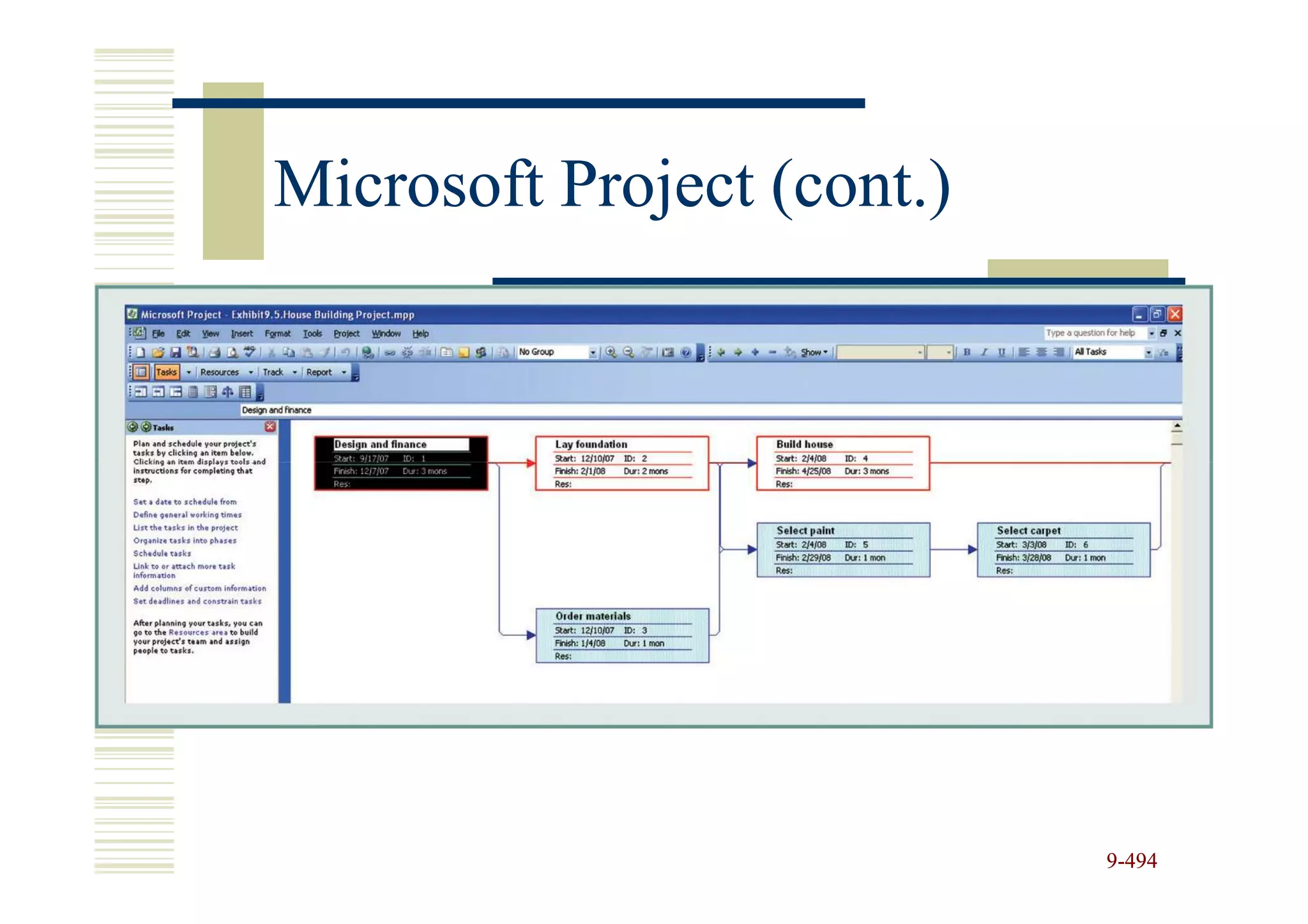 Microsoft Project (cont.)




                            9-494
 