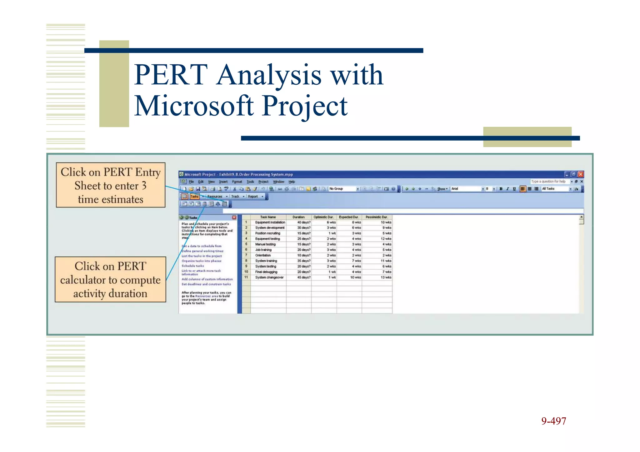PERT Analysis with
Microsoft Project




                     9-497
 