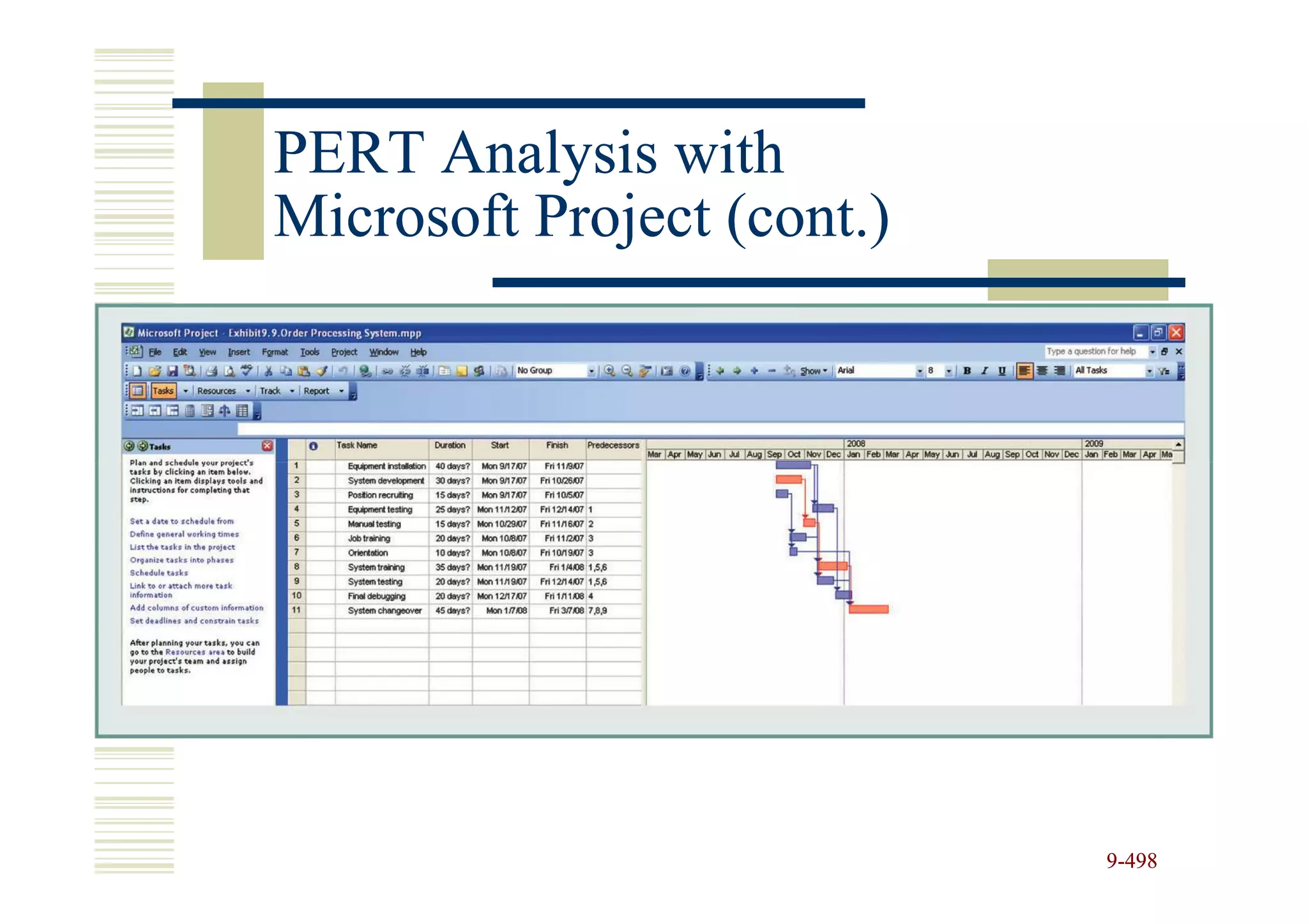 PERT Analysis with
Microsoft Project (cont.)




                            9-498
 