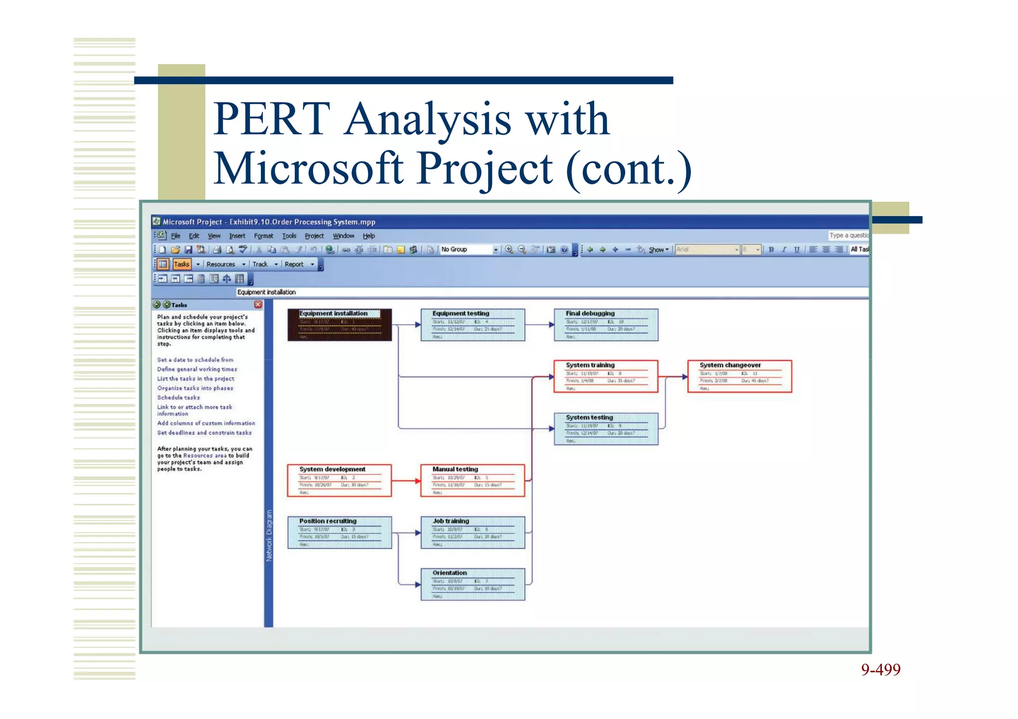 PERT Analysis with
Microsoft Project (cont.)




                            9-499
 