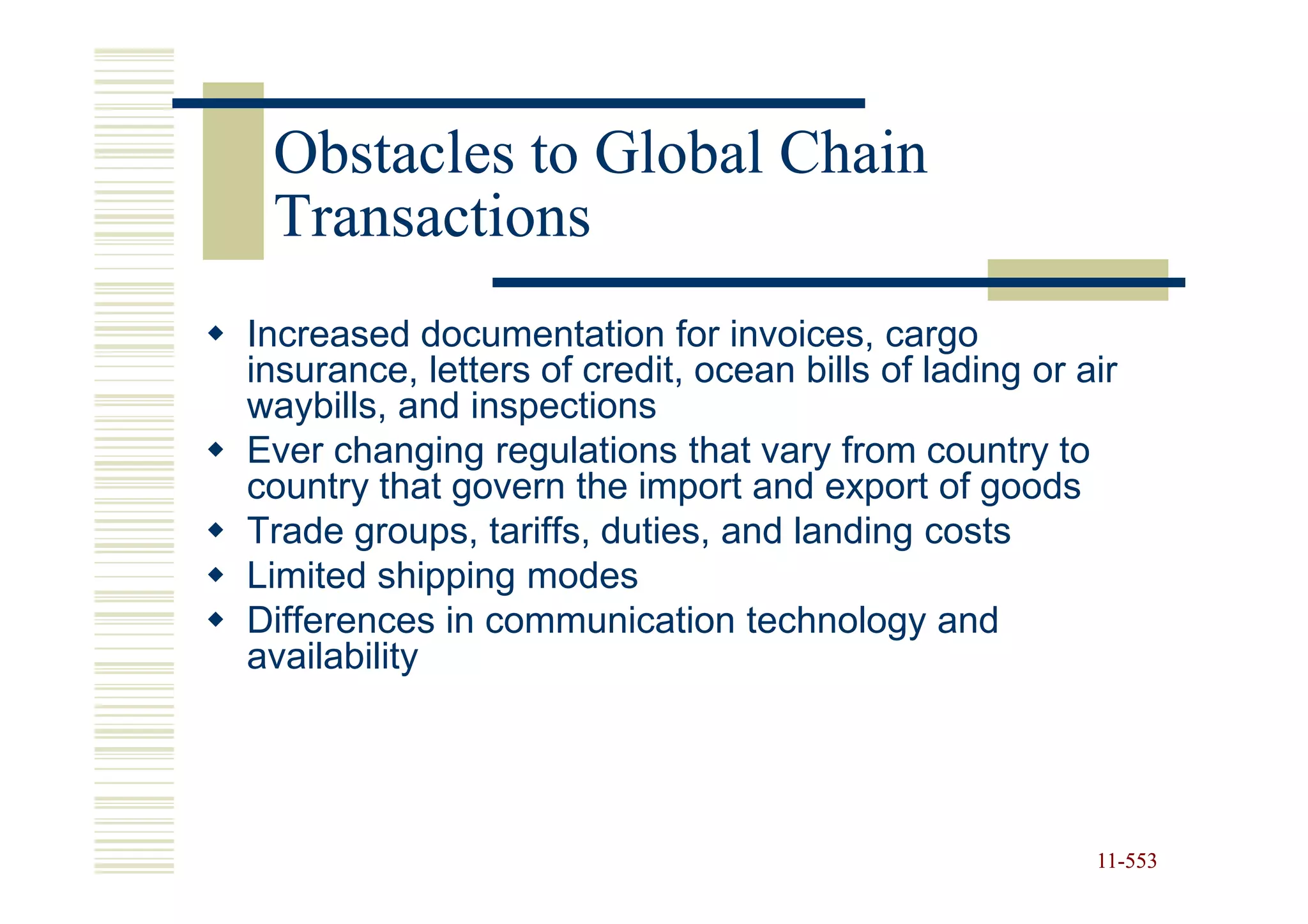 Obstacles to Global Chain
 Transactions
Increased documentation for invoices, cargo
insurance, letters of credit, ocean bills of lading or air
waybills, and inspections
Ever changing regulations that vary from country to
country that govern the import and export of goods
Trade groups, tariffs, duties, and landing costs
Limited shipping modes
Differences in communication technology and
availability




                                                        11-553
                                                        11-
 
