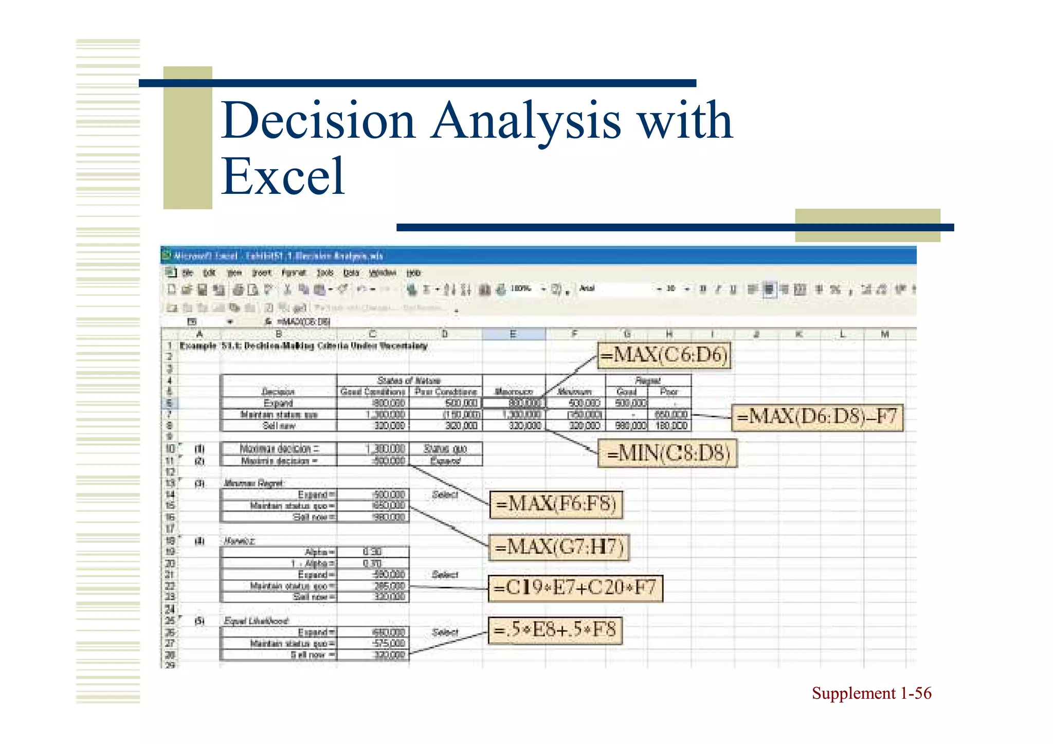 Decision Analysis with
Excel




                         Supplement 1-56
                                    1-
 