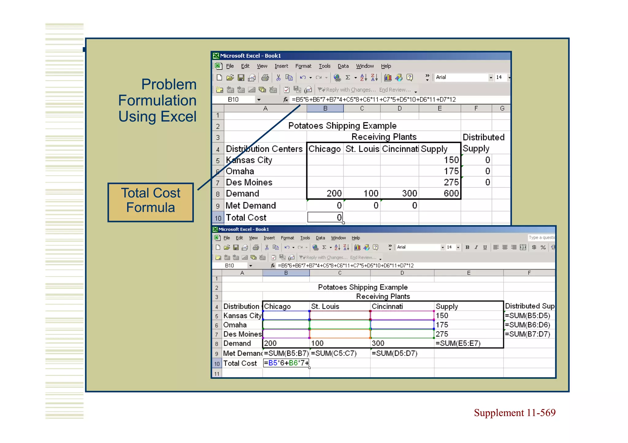 Problem
Formulation
Using Excel




Total Cost
 Formula




              Supplement 11-569
                         11-
 