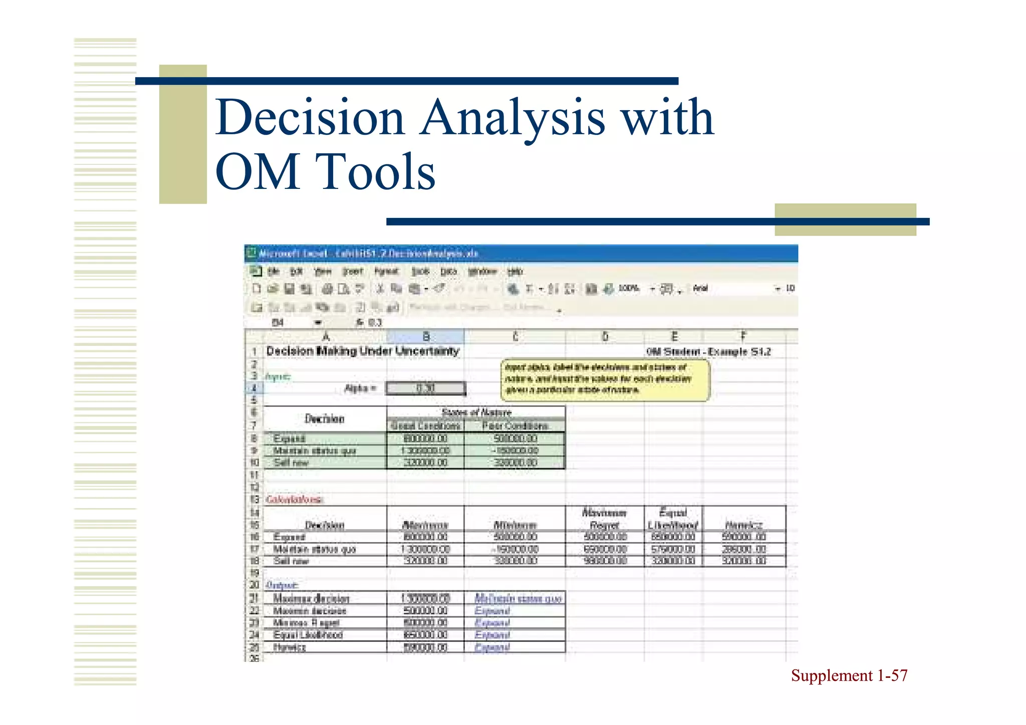 Decision Analysis with
OM Tools




                         Supplement 1-57
                                    1-
 