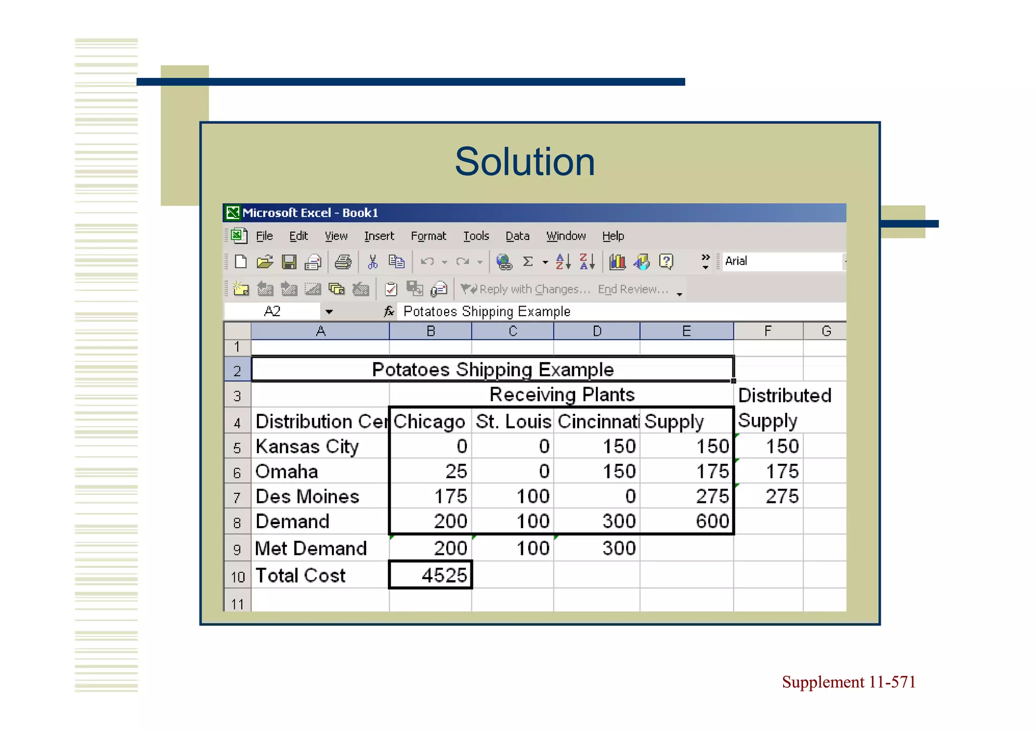 Solution




           Supplement 11-571
                      11-
 