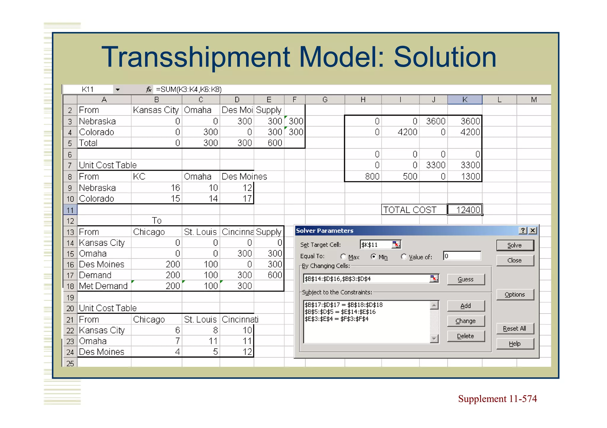 Transshipment Model: Solution




                          Supplement 11-574
                                     11-
 
