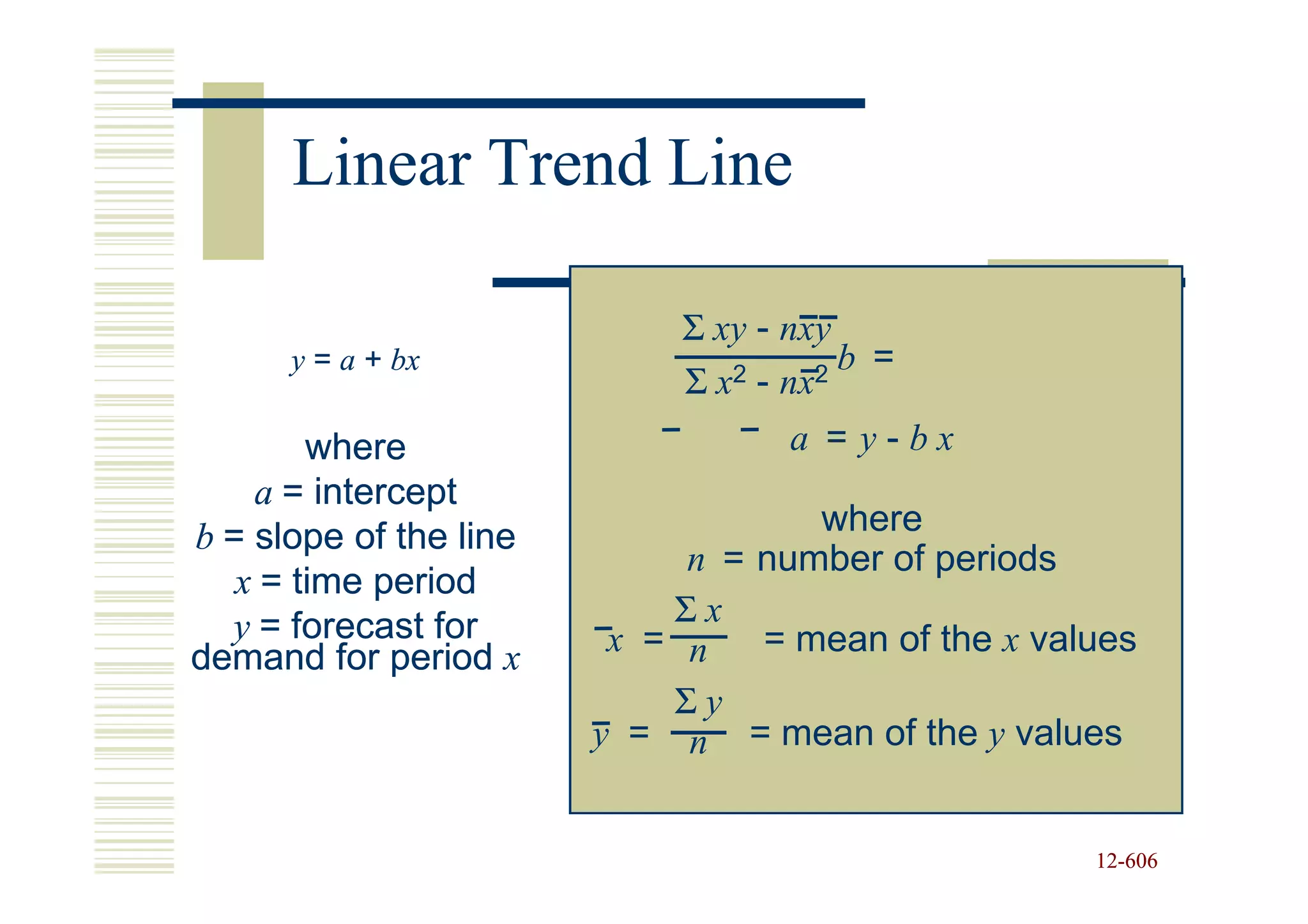 Linear Trend Line

                             Σ xy - nxy
      y = a + bx                        b =
                             Σx 2 - nx2


        where                       a = y-bx
    a = intercept
b = slope of the line               where
                             n = number of periods
   x = time period
  y = forecast for          Σx
demand for period x      x = n   = mean of the x values
                            Σy
                        y = n = mean of the y values


                                                    12-606
                                                    12-
 