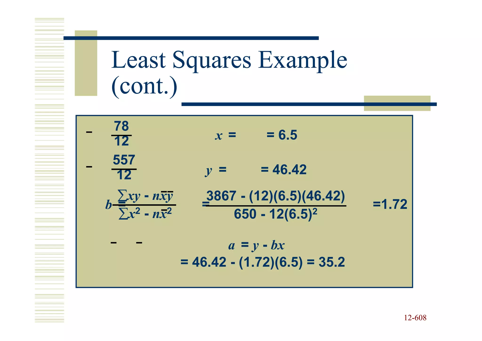 Least Squares Example
(cont.)
 78
 12                x =      = 6.5
 557
  12              y =      = 46.42
  ∑xy - nxy       3867 - (12)(6.5)(46.42)
b = 2            =                           =1.72
  ∑x - nx2            650 - 12(6.5)2

                     a = y - bx
              = 46.42 - (1.72)(6.5) = 35.2


                                                 12-608
                                                 12-
 