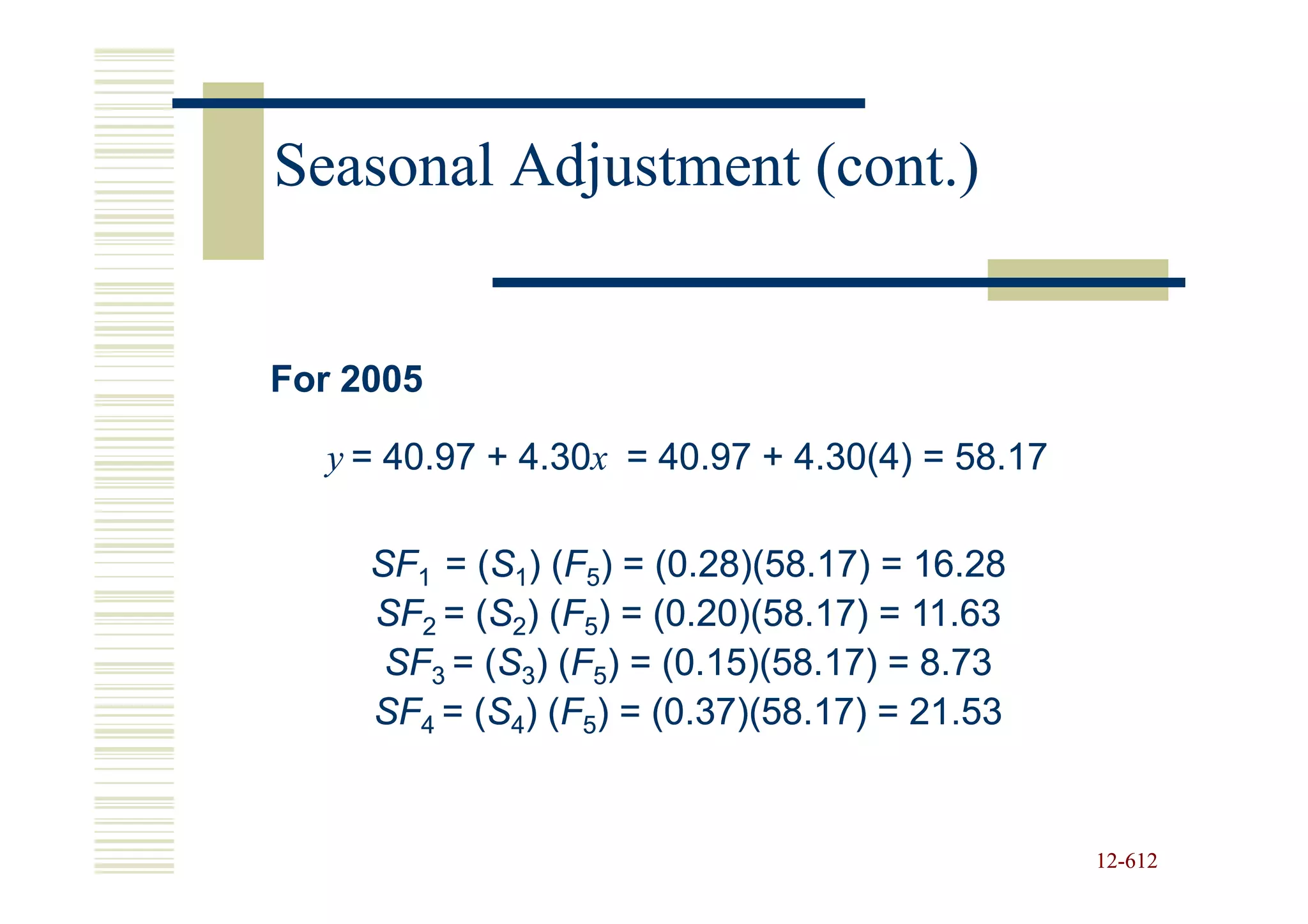Seasonal Adjustment (cont.)


For 2005

  y = 40.97 + 4.30x = 40.97 + 4.30(4) = 58.17
              4.30x

     SF1 = (S1) (F5) = (0.28)(58.17) = 16.28
           (S (F
     SF2 = (S2) (F5) = (0.20)(58.17) = 11.63
           (S (F
      SF3 = (S3) (F5) = (0.15)(58.17) = 8.73
            (S (F
     SF4 = (S4) (F5) = (0.37)(58.17) = 21.53
           (S (F


                                                12-612
                                                12-
 