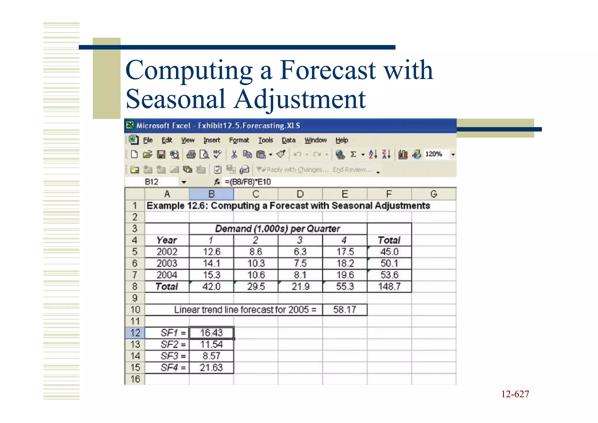 Computing a Forecast with
Seasonal Adjustment




                            12-627
                            12-
 