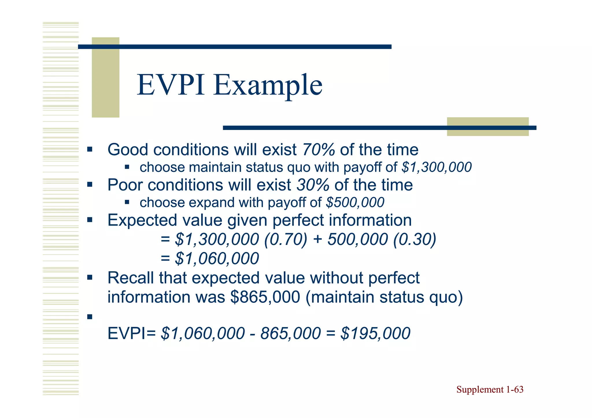 EVPI Example
Good conditions will exist 70% of the time
    choose maintain status quo with payoff of $1,300,000
Poor conditions will exist 30% of the time
    choose expand with payoff of $500,000
Expected value given perfect information
       = $1,300,000 (0.70) + 500,000 (0.30)
       = $1,060,000
Recall that expected value without perfect
information was $865,000 (maintain status quo)

EVPI=
EVPI= $1,060,000 - 865,000 = $195,000


                                                     Supplement 1-63
                                                                1-
 
