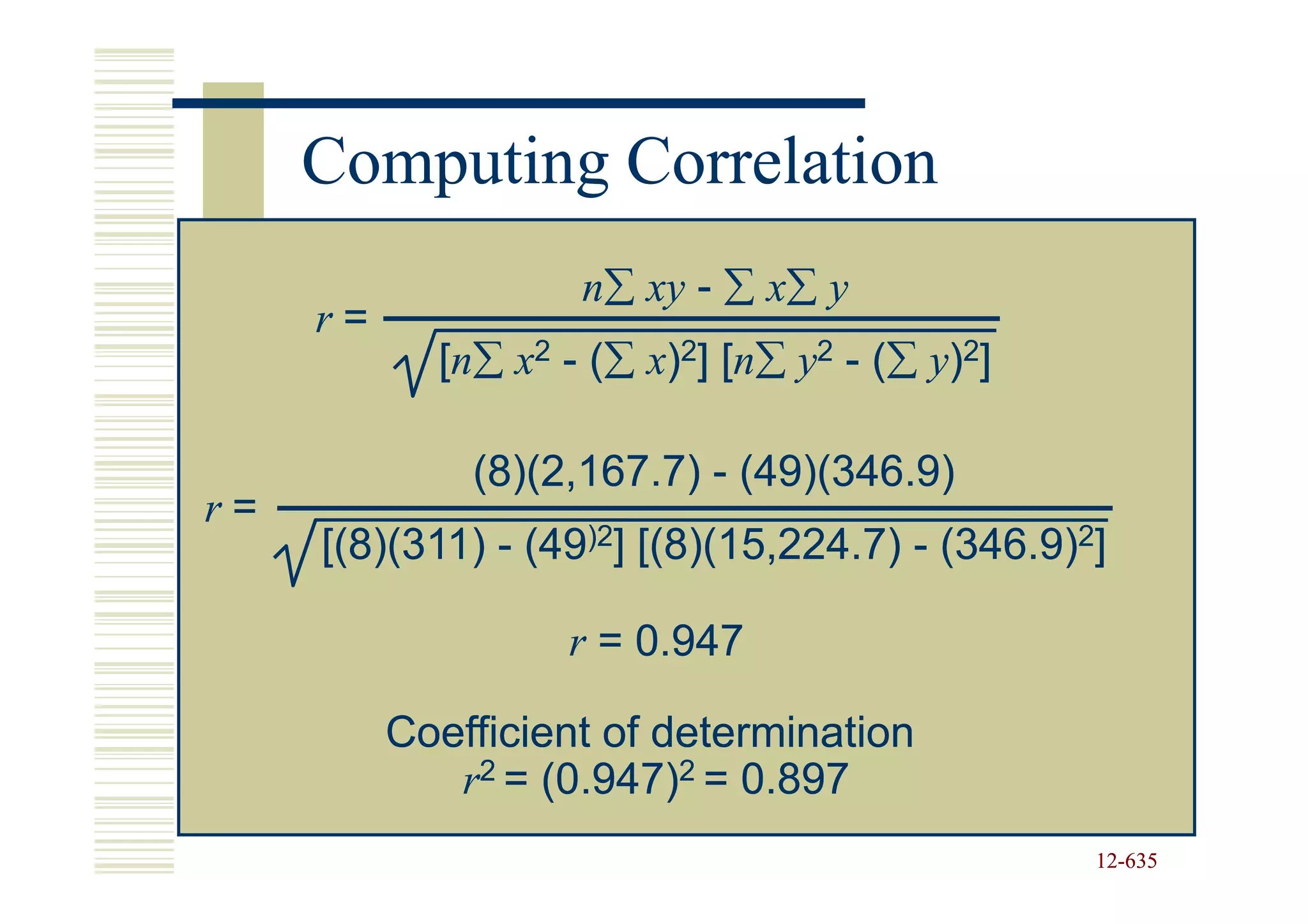 Computing Correlation
                    n∑ xy - ∑ x∑ y
     r=
            [n∑ x2 - (∑ x)2] [n∑ y2 - (∑ y)2]
                             [n

              (8)(2,167.7) - (49)(346.9)
r=
     [(8)(311) - (49)2] [(8)(15,224.7) - (346.9)2]

                   r = 0.947

          Coefficient of determination
             r2 = (0.947)2 = 0.897
                                                 12-635
                                                 12-
 