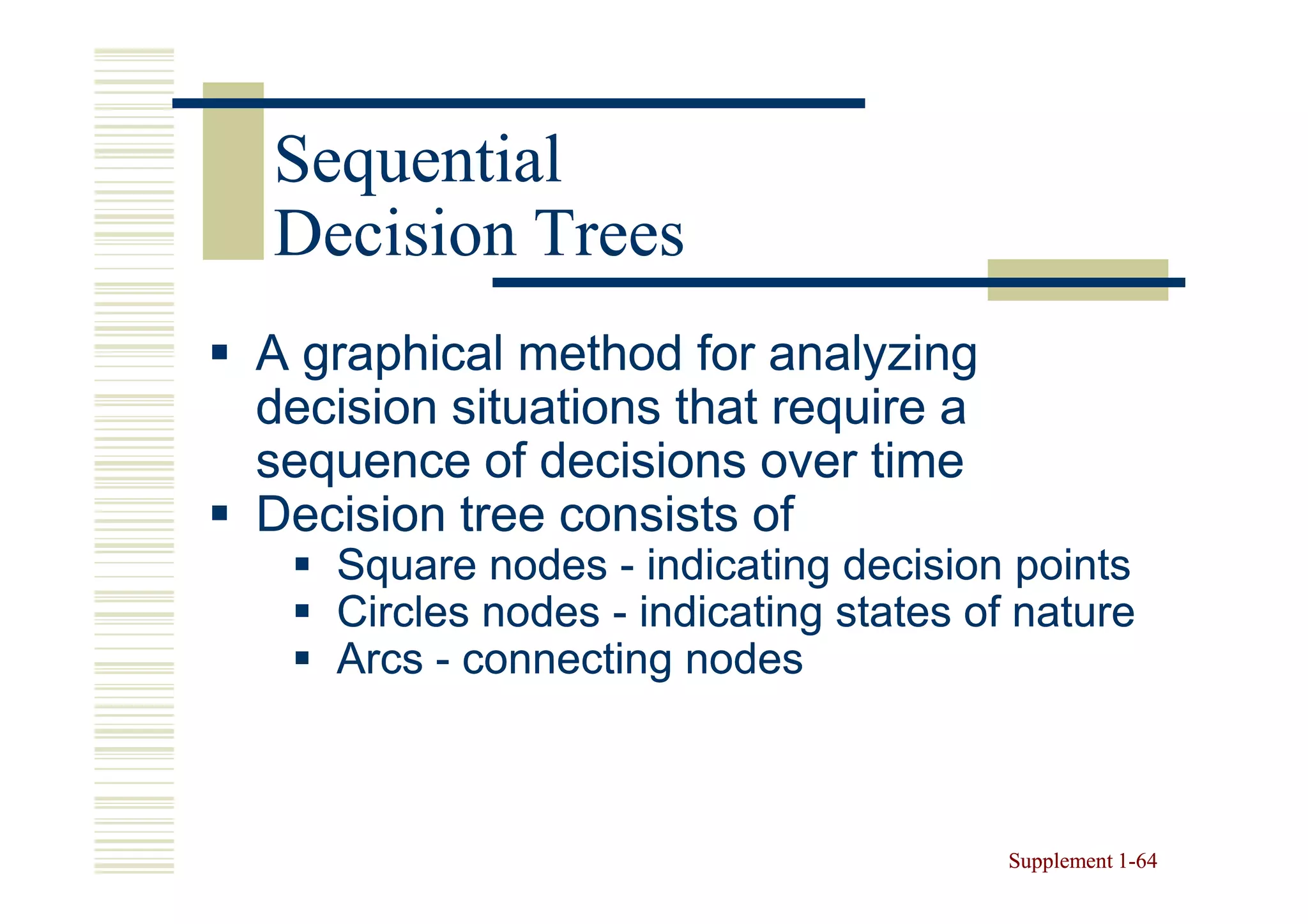 Sequential
Decision Trees
A graphical method for analyzing
decision situations that require a
sequence of decisions over time
Decision tree consists of
   Square nodes - indicating decision points
   Circles nodes - indicating states of nature
   Arcs - connecting nodes



                                       Supplement 1-64
                                                  1-
 