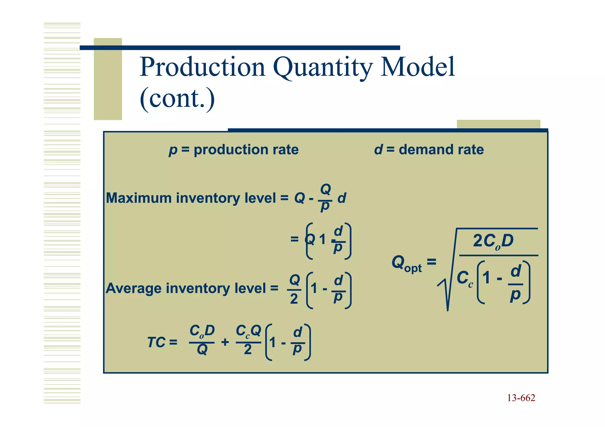 Production Quantity Model
    (cont.)
        p = production rate         d = demand rate

                              Q
Maximum inventory level = Q - p d

                                d
                         = Q 1 -p                2CoD
                                      Qopt =
                          Q    d               Cc 1 - d
Average inventory level =   1-                        p
                          2    p

          CoD CcQ   d
     TC = Q + 2 1 - p


                                                      13-662
                                                      13-
 