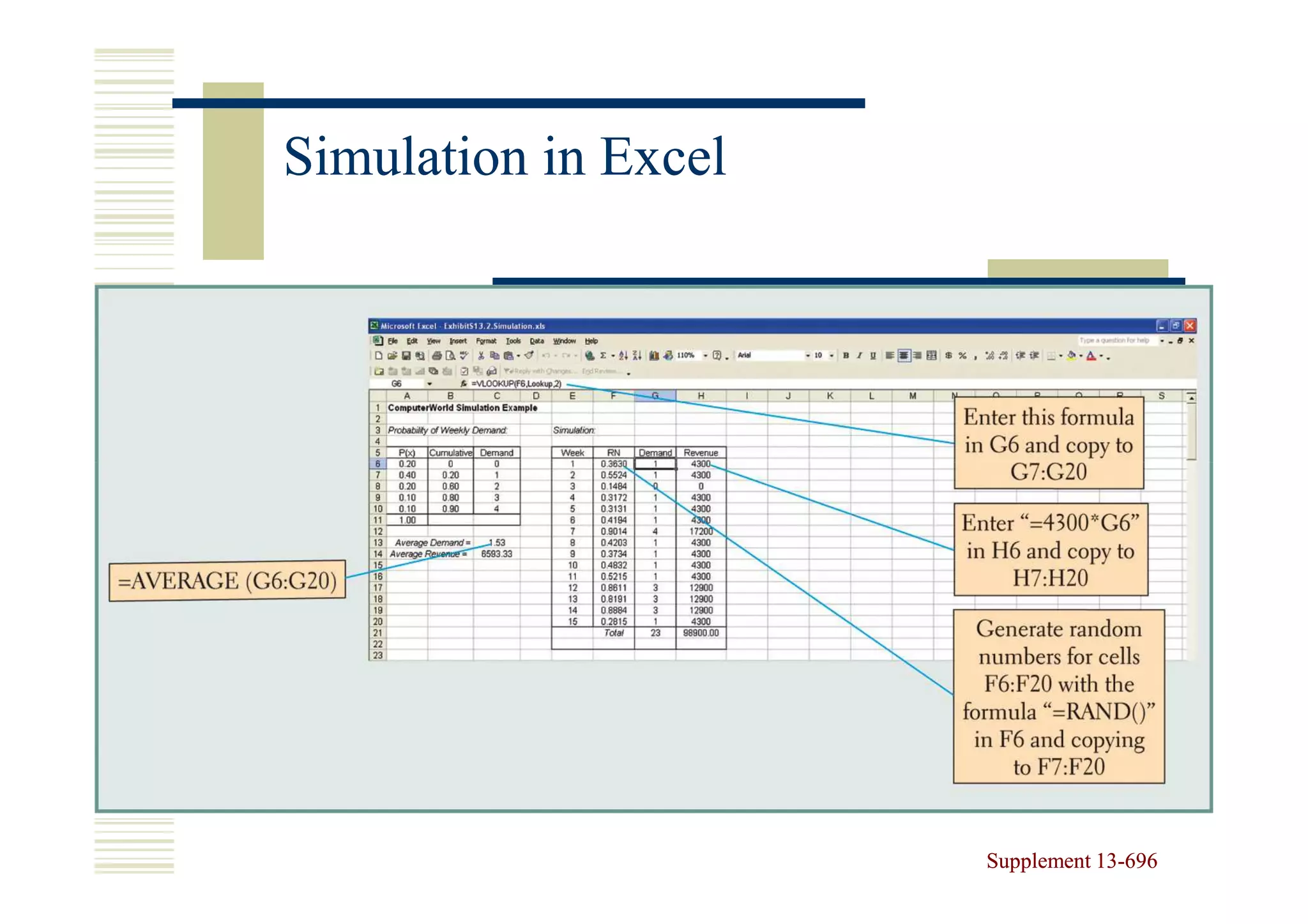 Simulation in Excel




                      Supplement 13-696
                                 13-
 