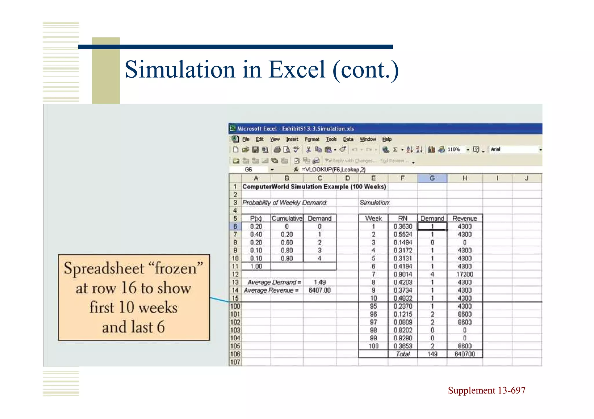 Simulation in Excel (cont.)




                              Supplement 13-697
                                         13-
 
