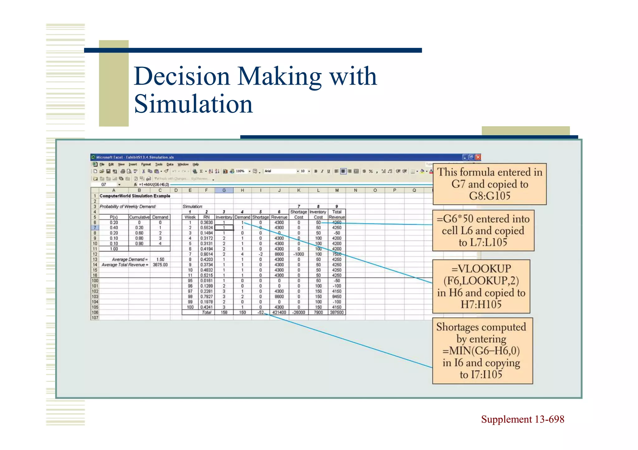 Decision Making with
Simulation




                       Supplement 13-698
                                  13-
 