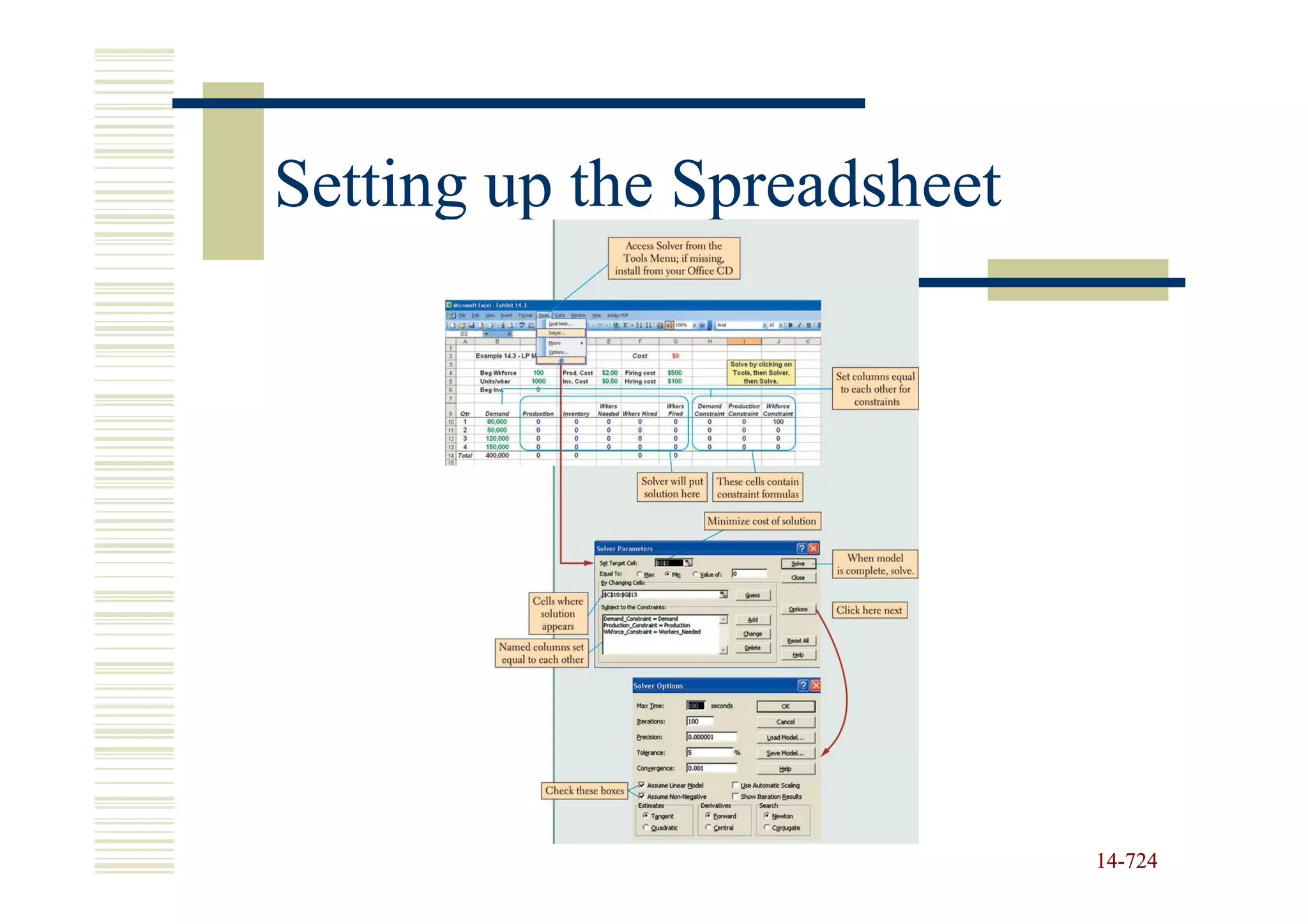 Setting up the Spreadsheet




                             14-724
                             14-
 