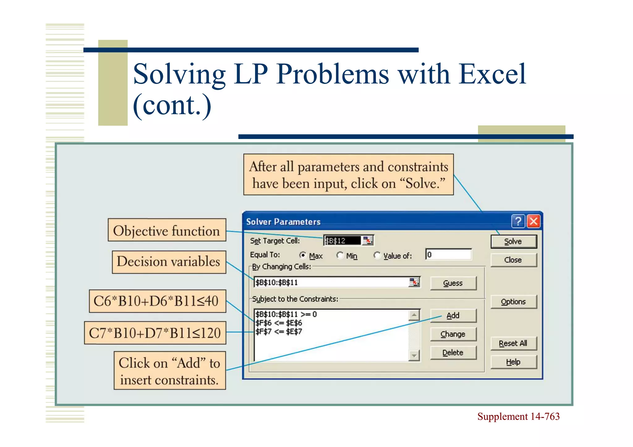 Solving LP Problems with Excel
(cont.)




                          Supplement 14-763
                                     14-
 