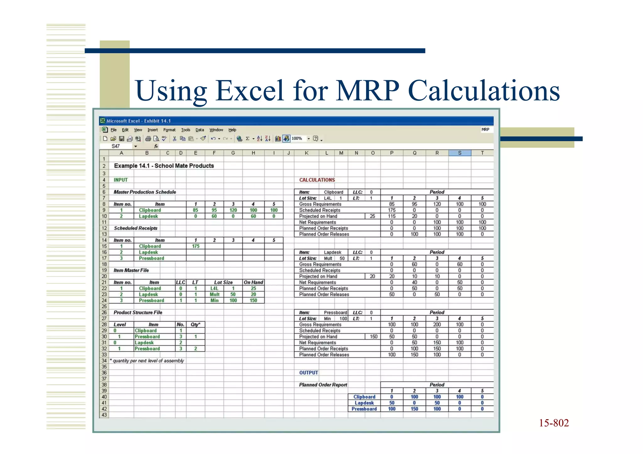 Using Excel for MRP Calculations




                              15-802
                              15-
 