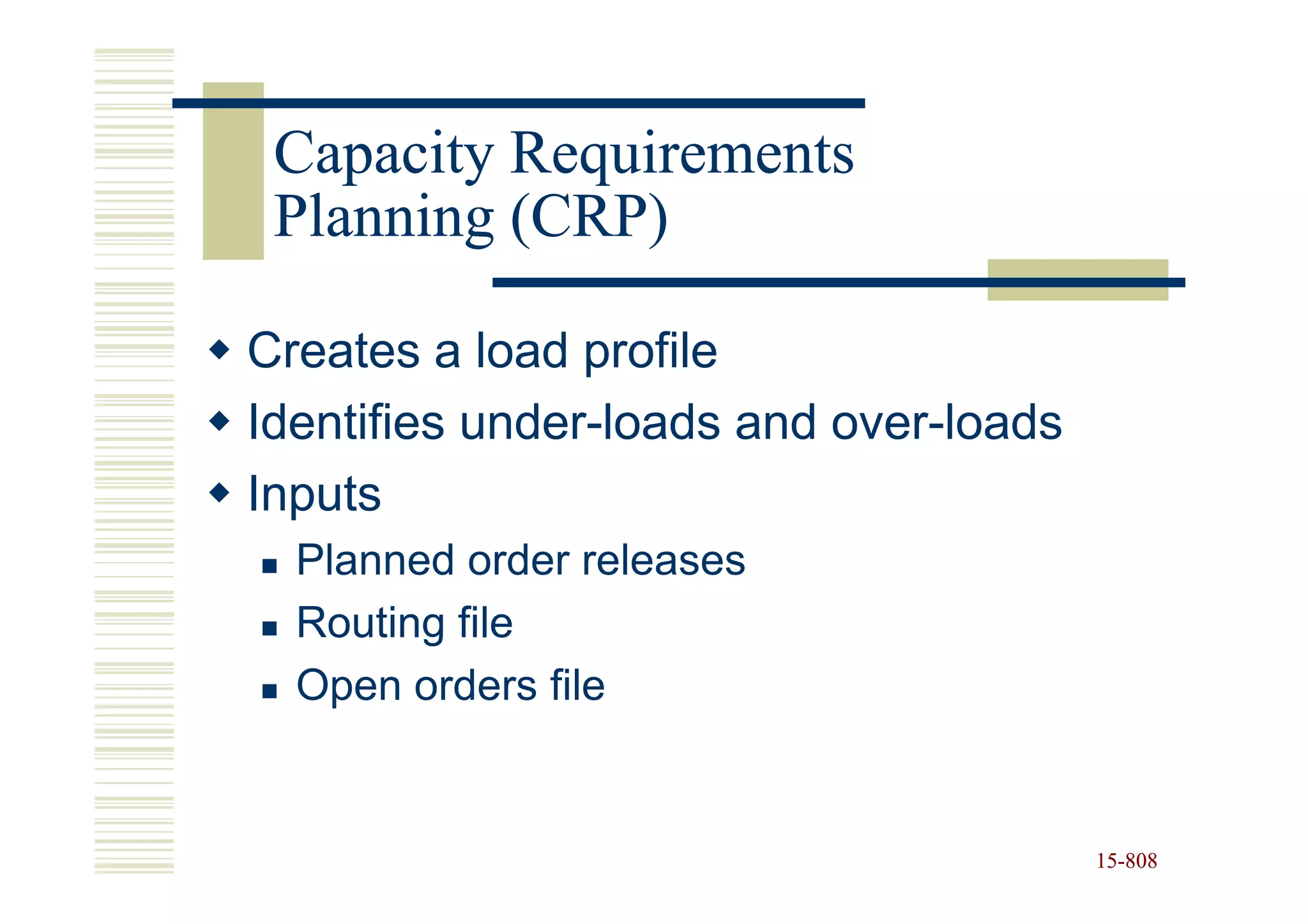 Capacity Requirements
 Planning (CRP)

Creates a load profile
Identifies under-loads and over-loads
Inputs
  Planned order releases
  Routing file
  Open orders file


                                        15-808
                                        15-
 