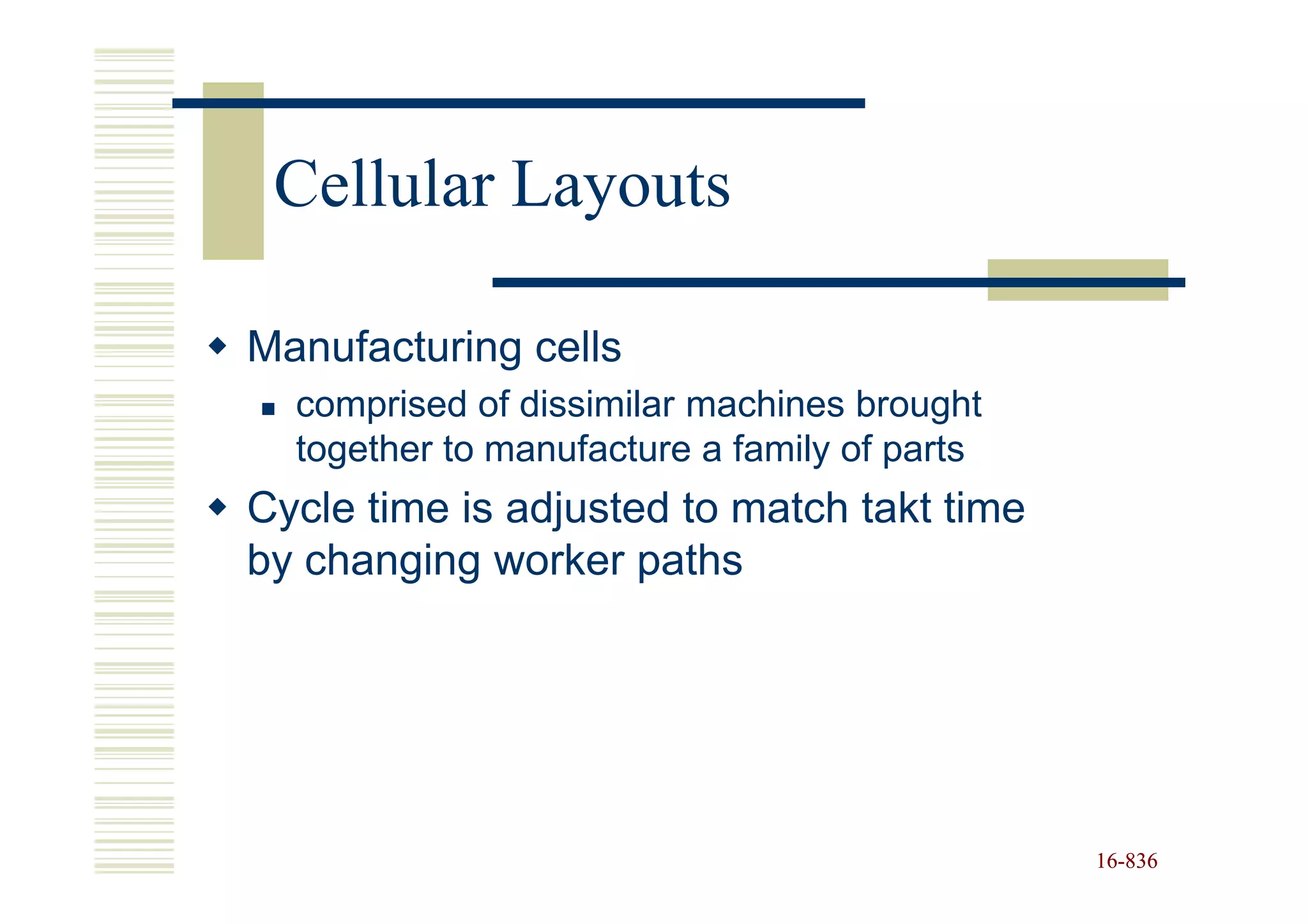 Cellular Layouts

Manufacturing cells
  comprised of dissimilar machines brought
  together to manufacture a family of parts
Cycle time is adjusted to match takt time
by changing worker paths




                                              16-836
                                              16-
 
