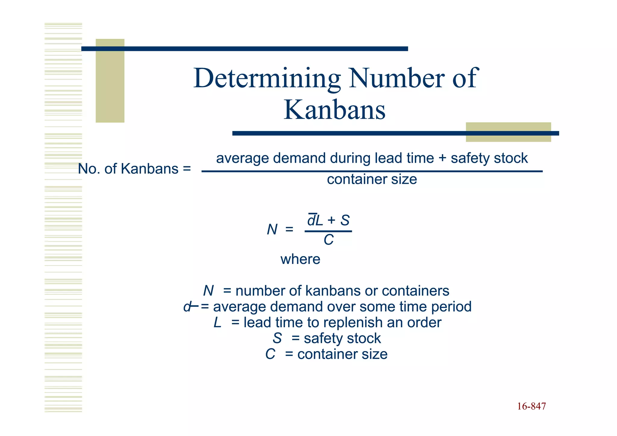 Determining Number of
                         Kanbans
                    average demand during lead time + safety stock
No. of Kanbans =
                                  container size

                                dL + S
                           N =
                                   C
                             where

                N = number of kanbans or containers
              d = average demand over some time period
                  L = lead time to replenish an order
                          S = safety stock
                         C = container size


                                                                16-847
                                                                16-
 