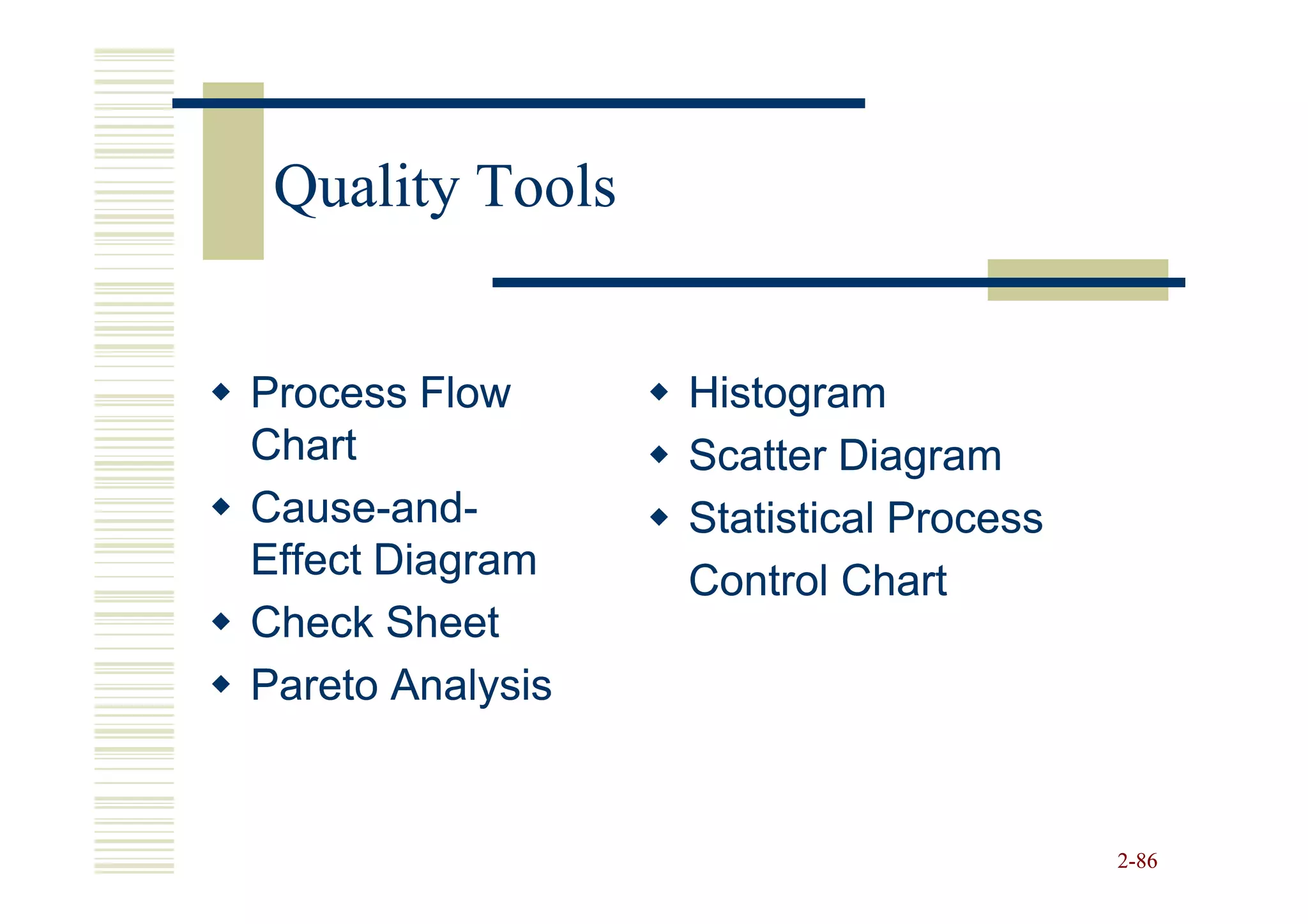 Quality Tools


Process Flow      Histogram
Chart             Scatter Diagram
Cause-and-
Cause-and-        Statistical Process
Effect Diagram    Control Chart
Check Sheet
Pareto Analysis


                                        2-86
 