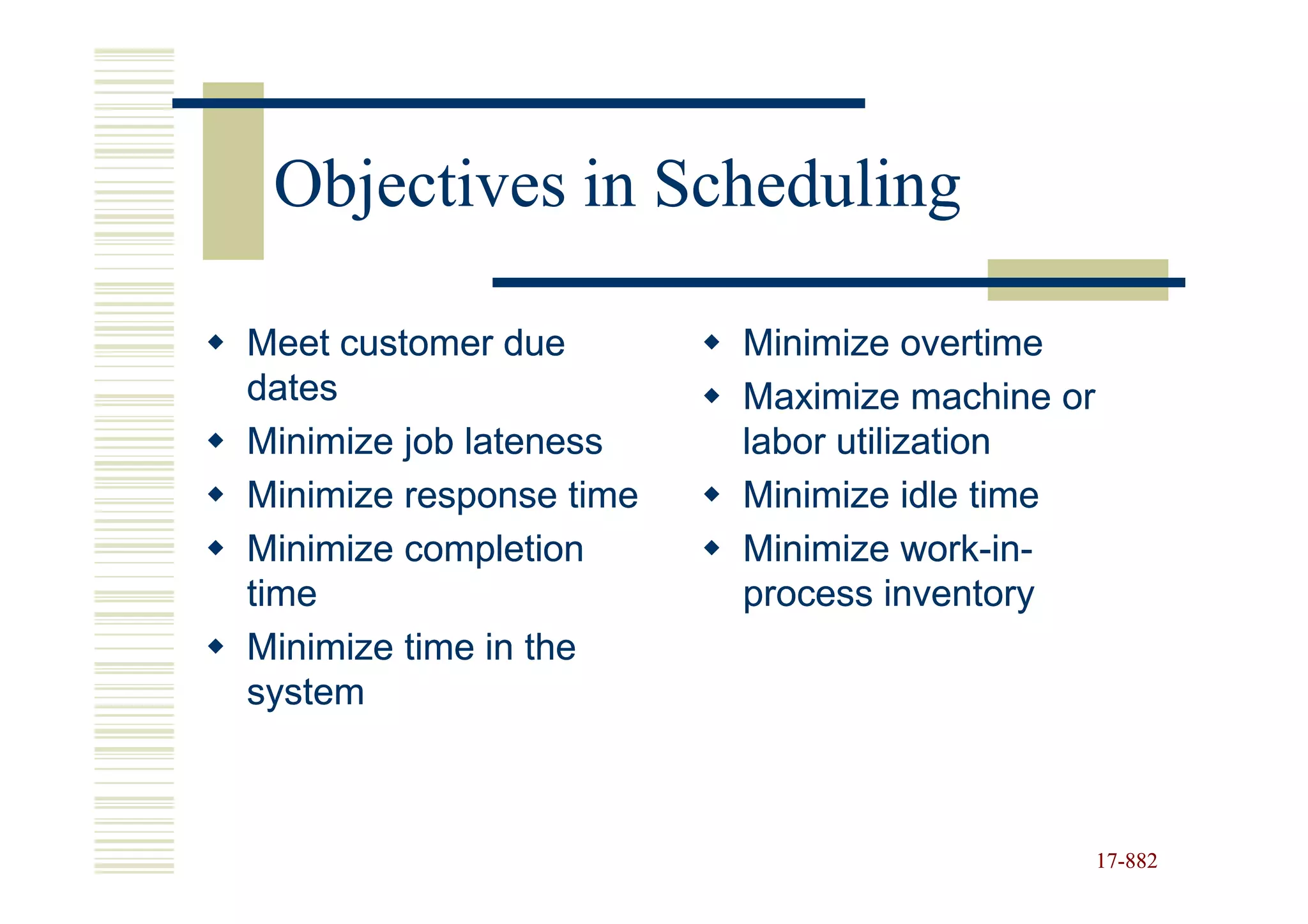 Objectives in Scheduling

Meet customer due        Minimize overtime
dates                    Maximize machine or
Minimize job lateness    labor utilization
Minimize response time   Minimize idle time
Minimize completion      Minimize work-in-
                                    work-in-
time                     process inventory
Minimize time in the
system



                                               17-882
                                               17-
 