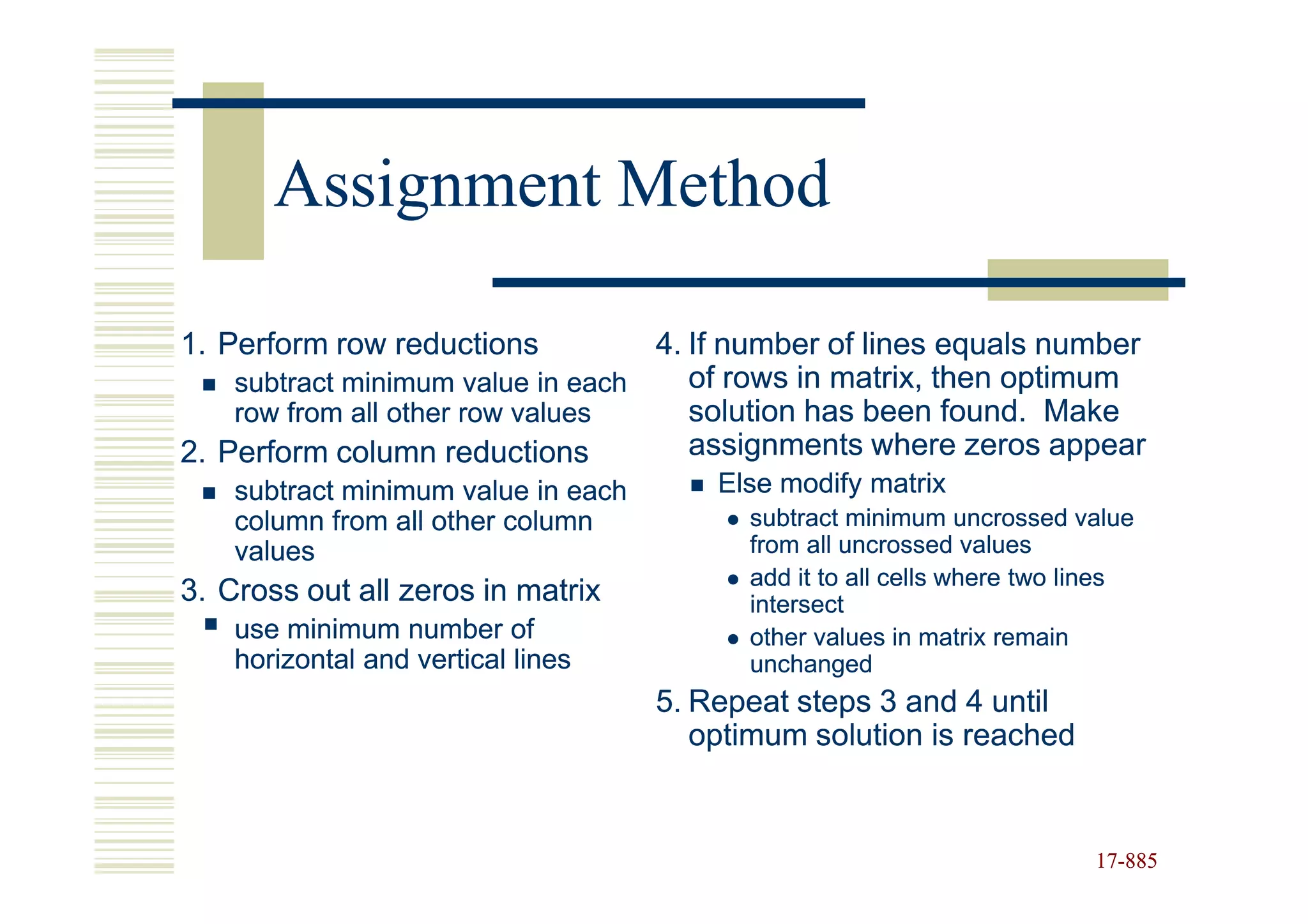 Assignment Method

1. Perform row reductions          4. If number of lines equals number
    subtract minimum value in each    of rows in matrix, then optimum
    row from all other row values     solution has been found. Make
2. Perform column reductions          assignments where zeros appear
    subtract minimum value in each       Else modify matrix
    column from all other column           subtract minimum uncrossed value
    values                                 from all uncrossed values
                                           add it to all cells where two lines
3. Cross out all zeros in matrix           intersect
    use minimum number of                  other values in matrix remain
    horizontal and vertical lines          unchanged
                                     5. Repeat steps 3 and 4 until
                                        optimum solution is reached


                                                                          17-885
                                                                          17-
 