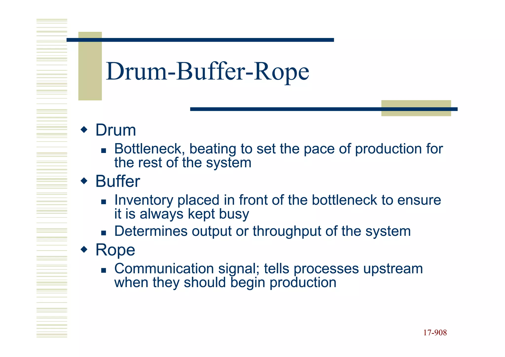 Drum-Buffer-Rope

Drum
  Bottleneck, beating to set the pace of production for
  the rest of the system
Buffer
  Inventory placed in front of the bottleneck to ensure
  it is always kept busy
  Determines output or throughput of the system
Rope
  Communication signal; tells processes upstream
  when they should begin production


                                                    17-908
                                                    17-
 