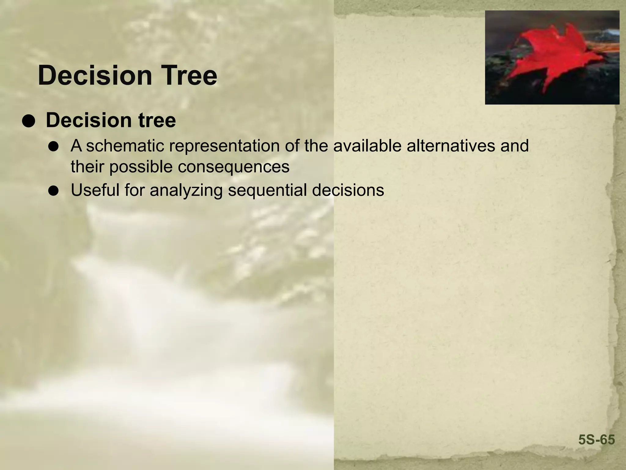 Decision Tree
⚫ Decision tree
⚫ A schematic representation of the available alternatives and
their possible consequences
⚫ Useful for analyzing sequential decisions
5S-65
 