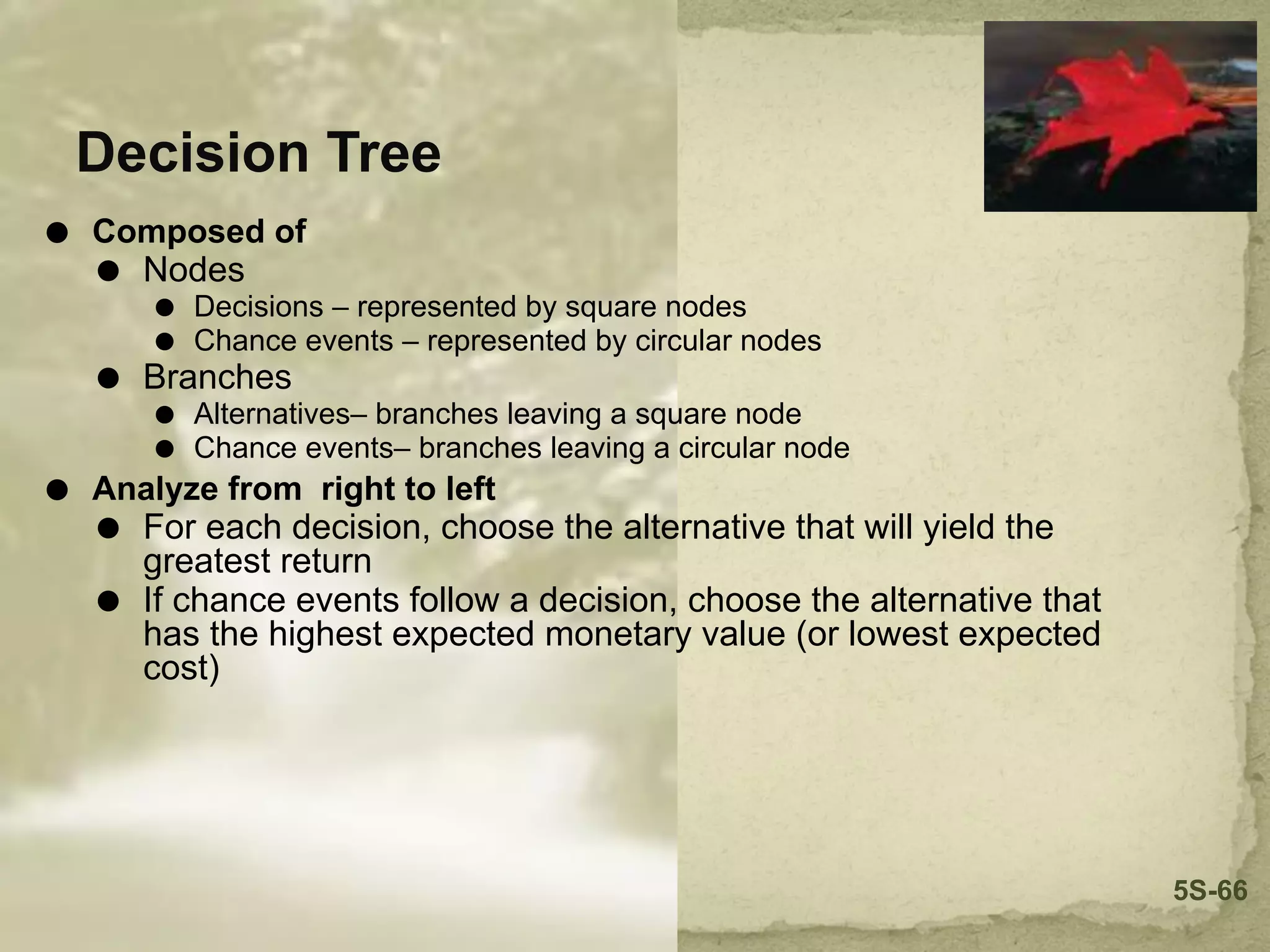 Decision Tree
⚫ Composed of
⚫ Nodes
⚫ Decisions – represented by square nodes
⚫ Chance events – represented by circular nodes
⚫ Branches
⚫ Alternatives– branches leaving a square node
⚫ Chance events– branches leaving a circular node
⚫ Analyze from right to left
⚫ For each decision, choose the alternative that will yield the
greatest return
⚫ If chance events follow a decision, choose the alternative that
has the highest expected monetary value (or lowest expected
cost)
5S-66
 