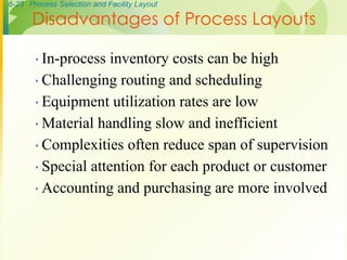 6-23 Process Selection and Facility Layout
∙ In-process inventory costs can be high
∙ Challenging routing and scheduling
∙ Equipment utilization rates are low
∙ Material handling slow and inefficient
∙ Complexities often reduce span of supervision
∙ Special attention for each product or customer
∙ Accounting and purchasing are more involved
Disadvantages of Process Layouts
 