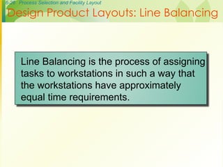 6-26 Process Selection and Facility Layout
Line Balancing is the process of assigning
tasks to workstations in such a way that
the workstations have approximately
equal time requirements.
Design Product Layouts: Line Balancing
 
