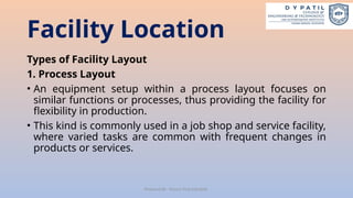 Operations Management - Facility Location.pptx