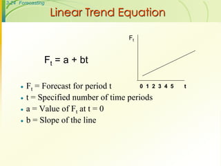 3-24 Forecasting
Linear Trend Equation
 Ft = Forecast for period t
 t = Specified number of time periods
 a = Value of Ft at t = 0
 b = Slope of the line
Ft = a + bt
0 1 2 3 4 5 t
Ft
 