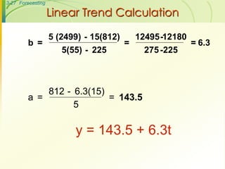 3-27 Forecasting
Linear Trend Calculation
y = 143.5 + 6.3t
a =
812 - 6.3(15)
5
=
b =
5 (2499) - 15(812)
5(55) - 225
=
12495-12180
275-225
= 6.3
143.5
 