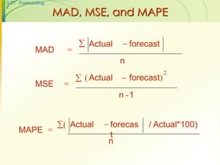 3-31 Forecasting
MAD, MSE, and MAPE
MAD =
Actual forecast
n
MSE =
Actual forecast)
-1
2

n
(
MAPE =
Actual forecas
t

n
/ Actual*100)(
 