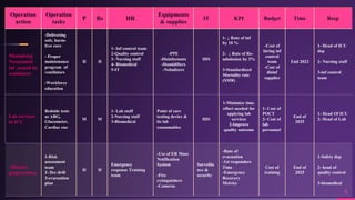 Operations management in healthcare.pptx