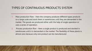 OPERATIONS MANAGEMENT- Full Slides.pptx