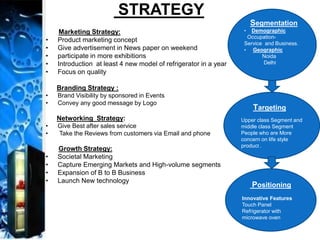 Marketing Strategy:
• Product marketing concept
• Give advertisement in News paper on weekend
• participate in more exhibitions
• Introduction at least 4 new model of refrigerator in a year
• Focus on quality
Branding Strategy :
• Brand Visibility by sponsored in Events
• Convey any good message by Logo
Networking Strategy:
• Give Best after sales service
• Take the Reviews from customers via Email and phone
Growth Strategy:
• Societal Marketing
• Capture Emerging Markets and High-volume segments
• Expansion of B to B Business
• Launch New technology
STRATEGY
Segmentation
• Demographic
Occupation-
Service and Business.
• Geographic
Noida
Delhi
Targeting
Upper class Segment and
middle class Segment
People who are More
concern on life style
product .
Positioning
Innovative Features
Touch Panel
Refrigerator with
microwave oven
 