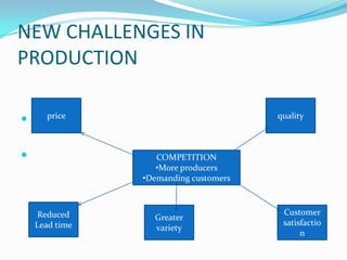 NEW CHALLENGES IN
PRODUCTION

 COMPETITION
•More producers
•Demanding customers
price quality
Reduced
Lead time
Greater
variety
Customer
satisfactio
n
 