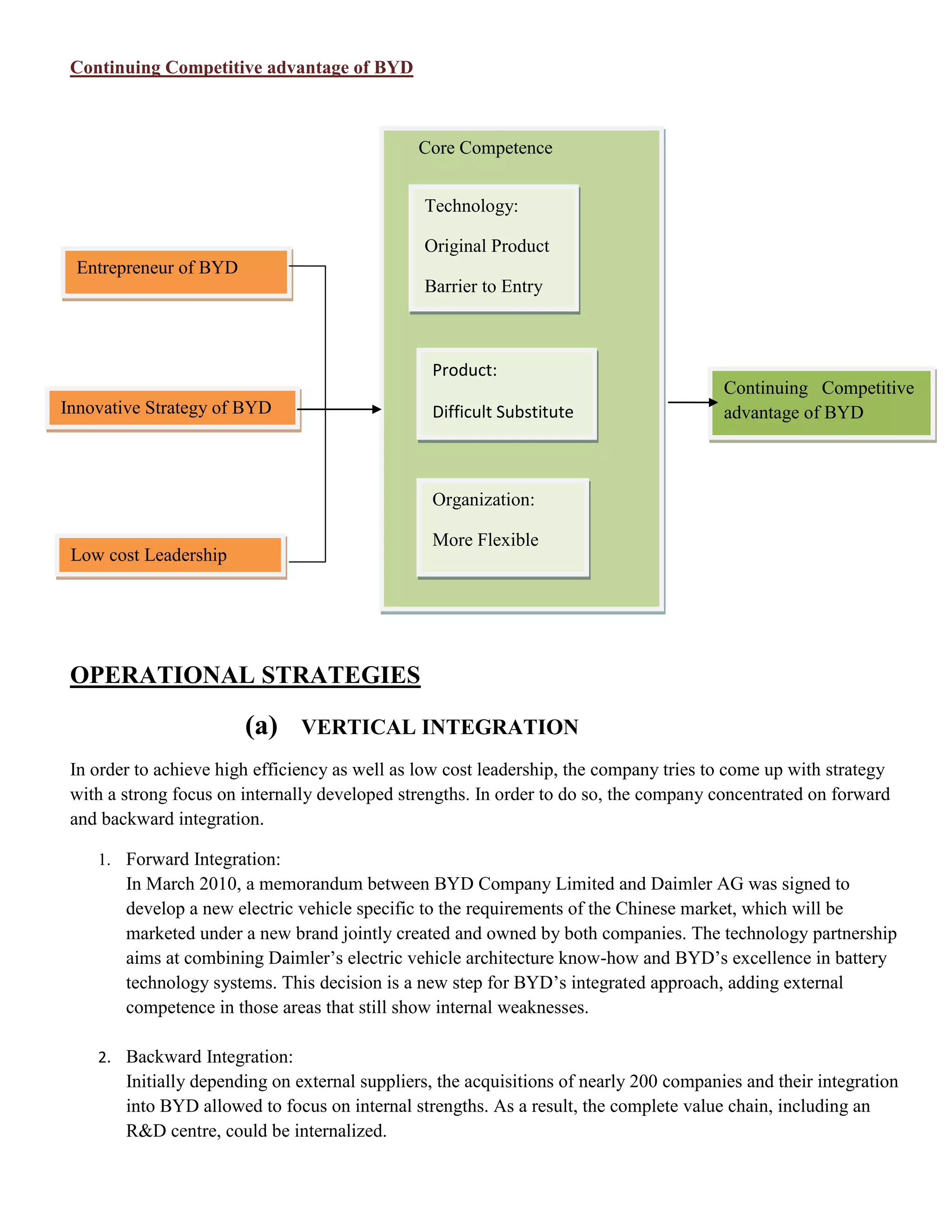 Operations management project | DOCX